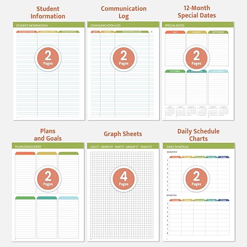 Miniatura 6 de SUNEE Agenda para profesores 2025-2026, planificador de lecciones Lite con 7 períodos, julio 2025 a junio 2026, organizadores diarios, semanales y
