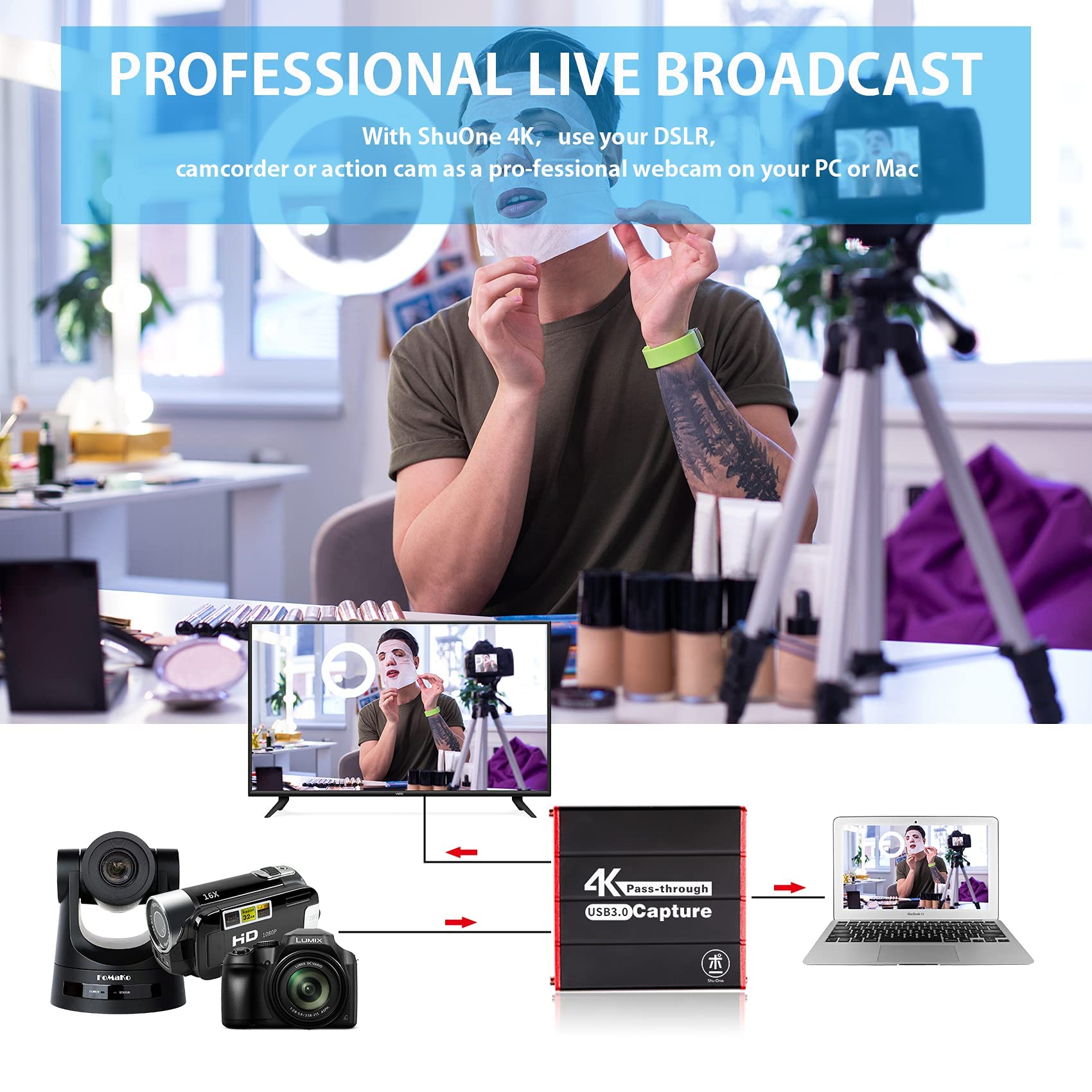 Amazon.co.jp: 4K Game USB3.0 HDMI Capture Card, HD 1080P Video