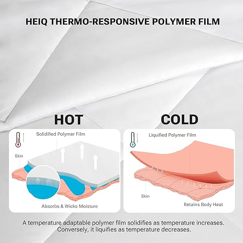 Miniatura 5 de Sleep Philosophy HeiQ - Edredón regulador de temperatura diseño acolchado de diamante relleno de edredón de gran tamaño ropa de cama de