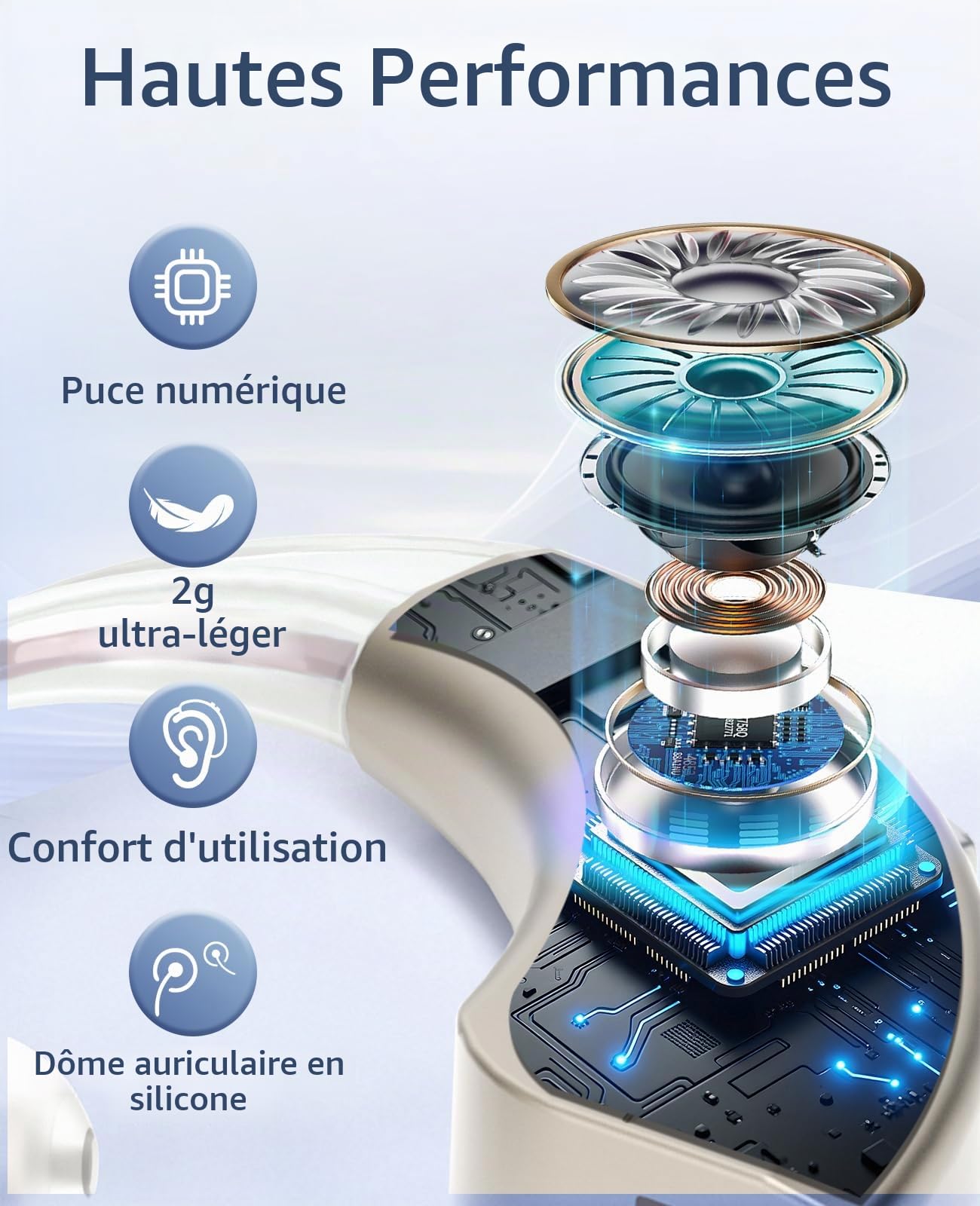 Rechargeables Amplificateur de son, anti-bruit et volume réglable, Appareil BTE Design Léger Confortable (1, Gold)