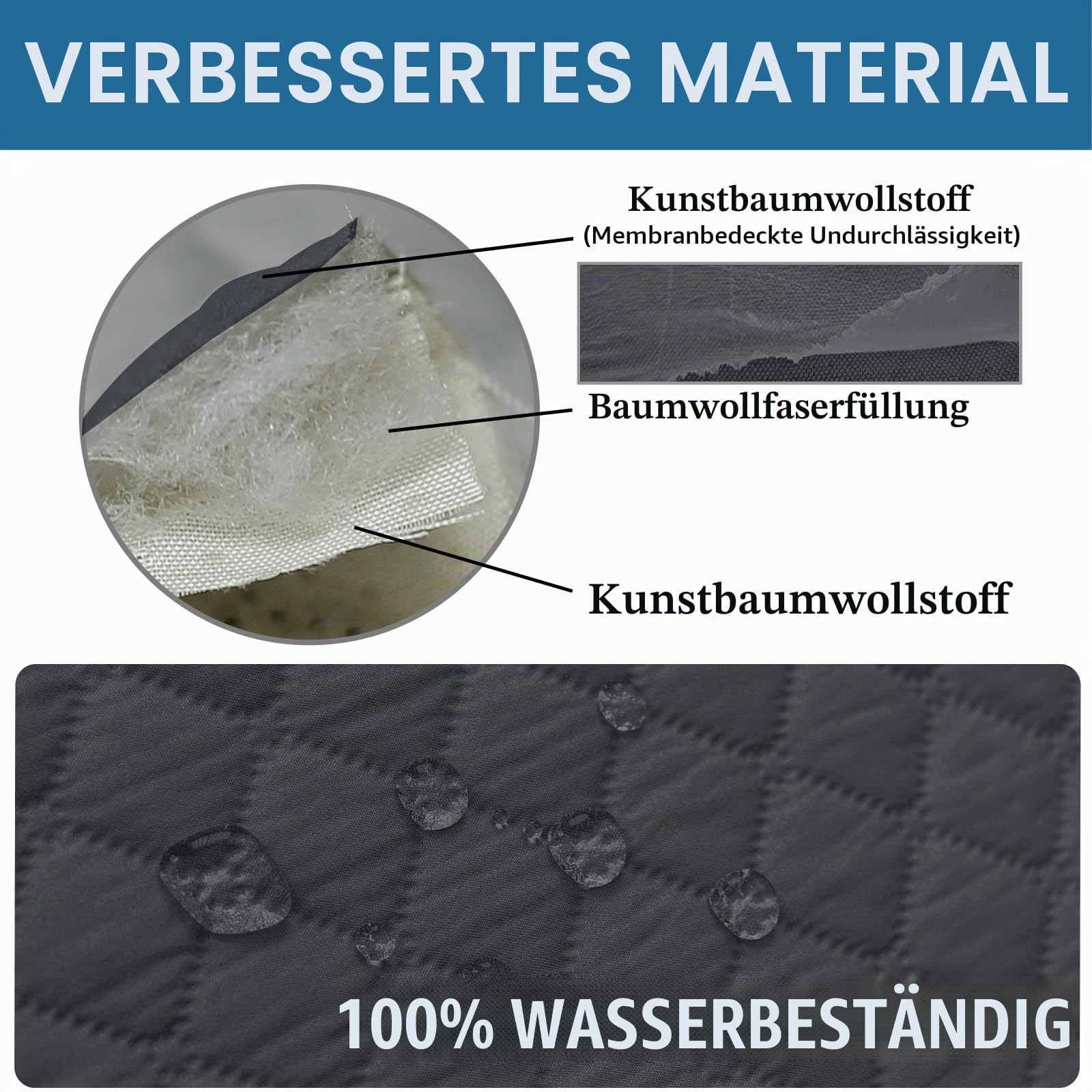 Ystyle Sofabezug L-Form 3 Sitzer, Universal Reversibel Sofa Überzug Für Links/Rechts Halbinsel, Wasserdicht, Kratzfest (255cm, Dunkelgrau)