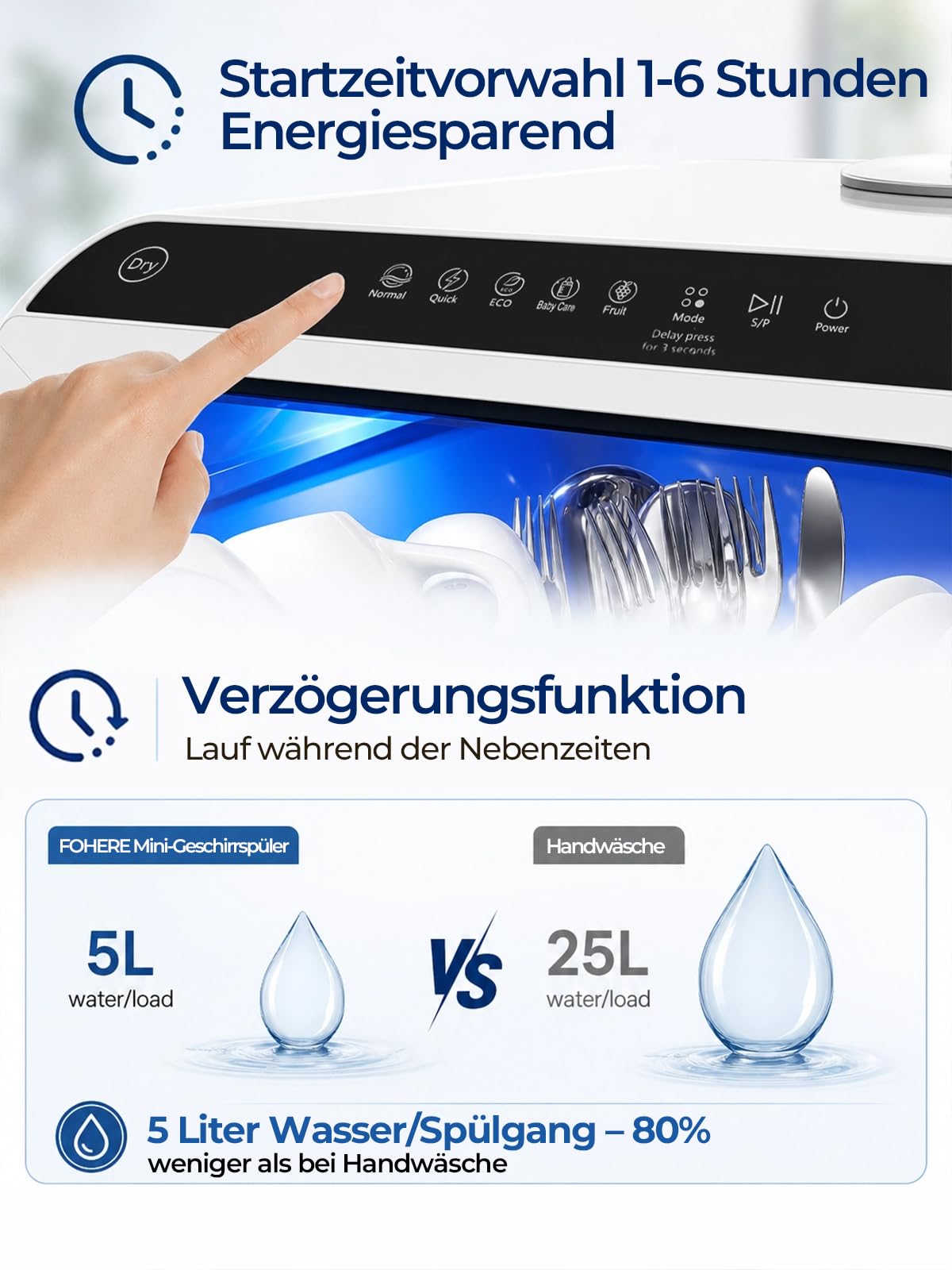 FOHERE Mini Geschirrspüler 5-Liter-Tank Timer-Funktion 2-in-1-Wasseranschluss 6 Programme LED-Display Tischgeschirrspüler 42,5×42,5×45,5