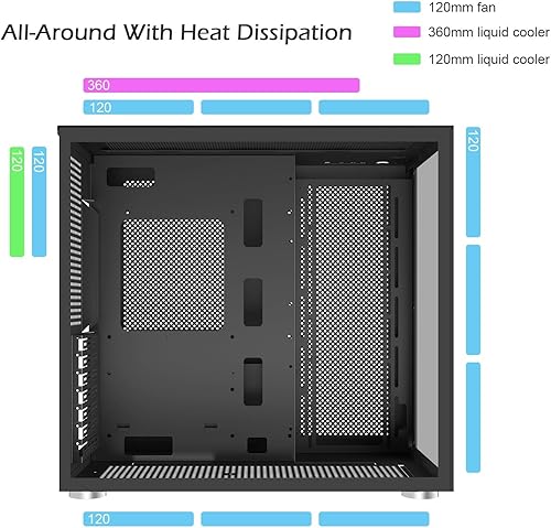 B0BRC5JY4N_image_2 SZD S580 ATX - Carcasa de PC de torre media, chasis de computadora para juegos de escritorio, puerto USB tipo C de ES frontal, paneles de vidrio