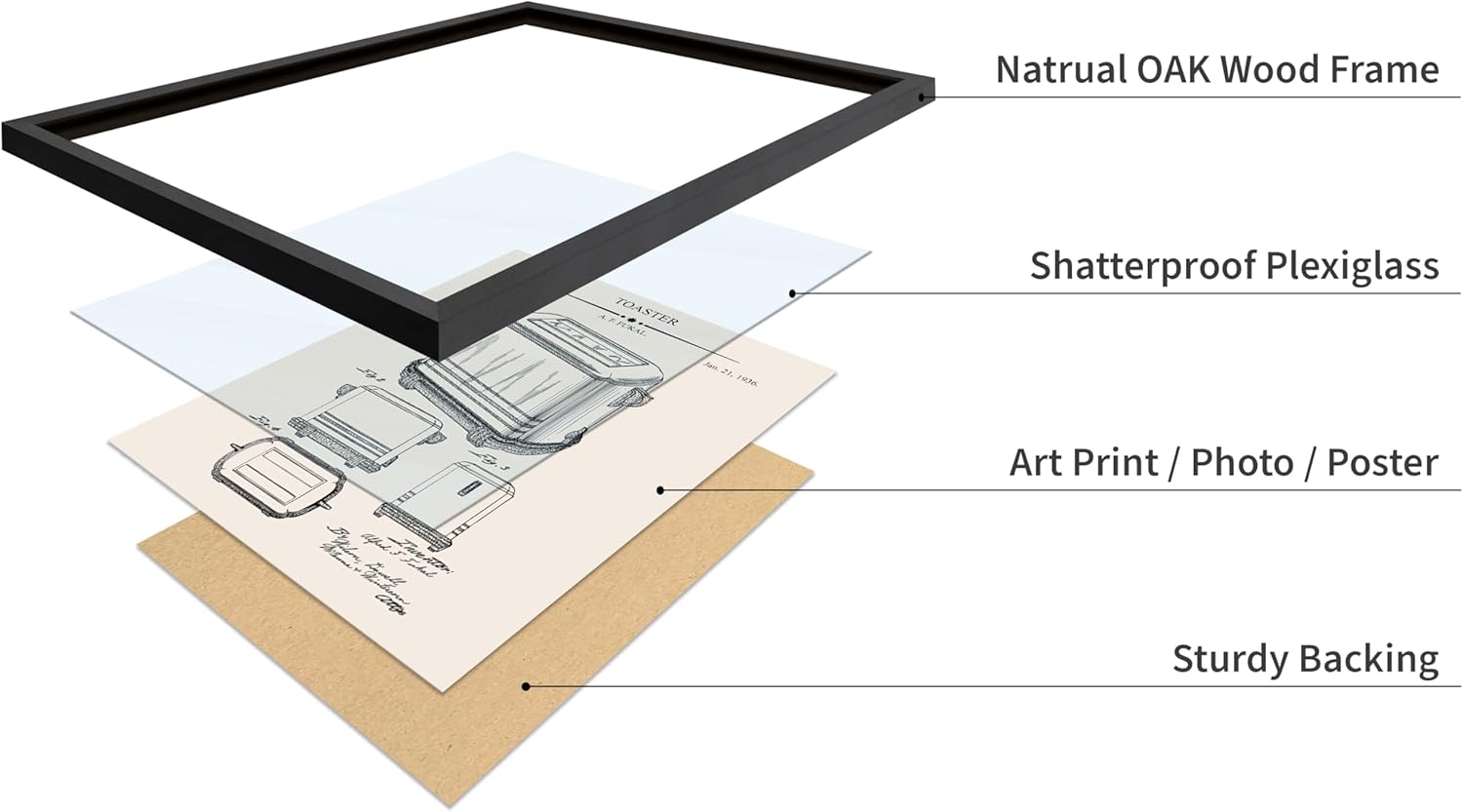 Poster Master 4-Piece Kitchen Blueprint Poster - Waffle Iron Patent Print - Mixer Art - Fruit Juice Extractor Illustration - Toaster Design - Technical Drawing - Kitchen Decor - 8x10 Black Framed
