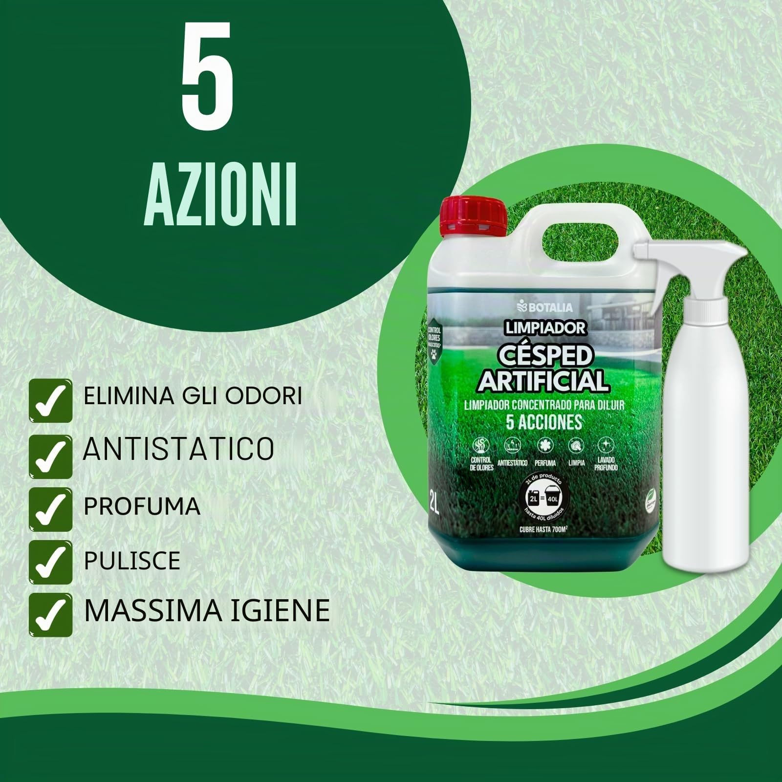 PLANTAWA Detergente per Prato Artificiale 2L Concentrato | Prodotto fino a 40L Reali | Pulizia Esterna per Giardini, Terrazze e Cortili con Animali Domestici | Aroma Fresco Duraturo
