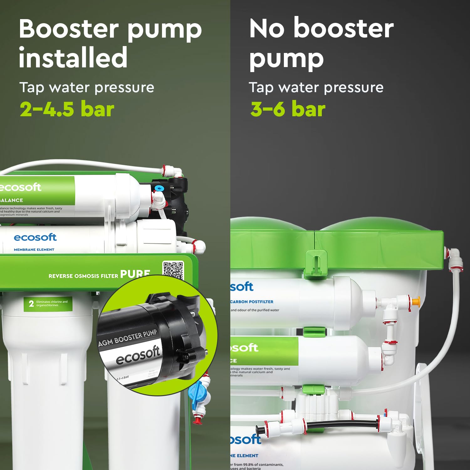 Ecosoft P’URE Balance avec pompe | filtre à osmose inverse directe | 5 étapes de filtration | filtration sur châssis métallique | système d’eau potable pour maison | enrichi en minéraux