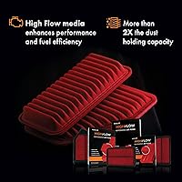 Vista 3 de HIGHFLOW de alto rendimiento, filtro de aire de motor desechable pre-aceitado PA9950X Compatible con 2012-2016 Mercedes-Benz E350, 2016-2019