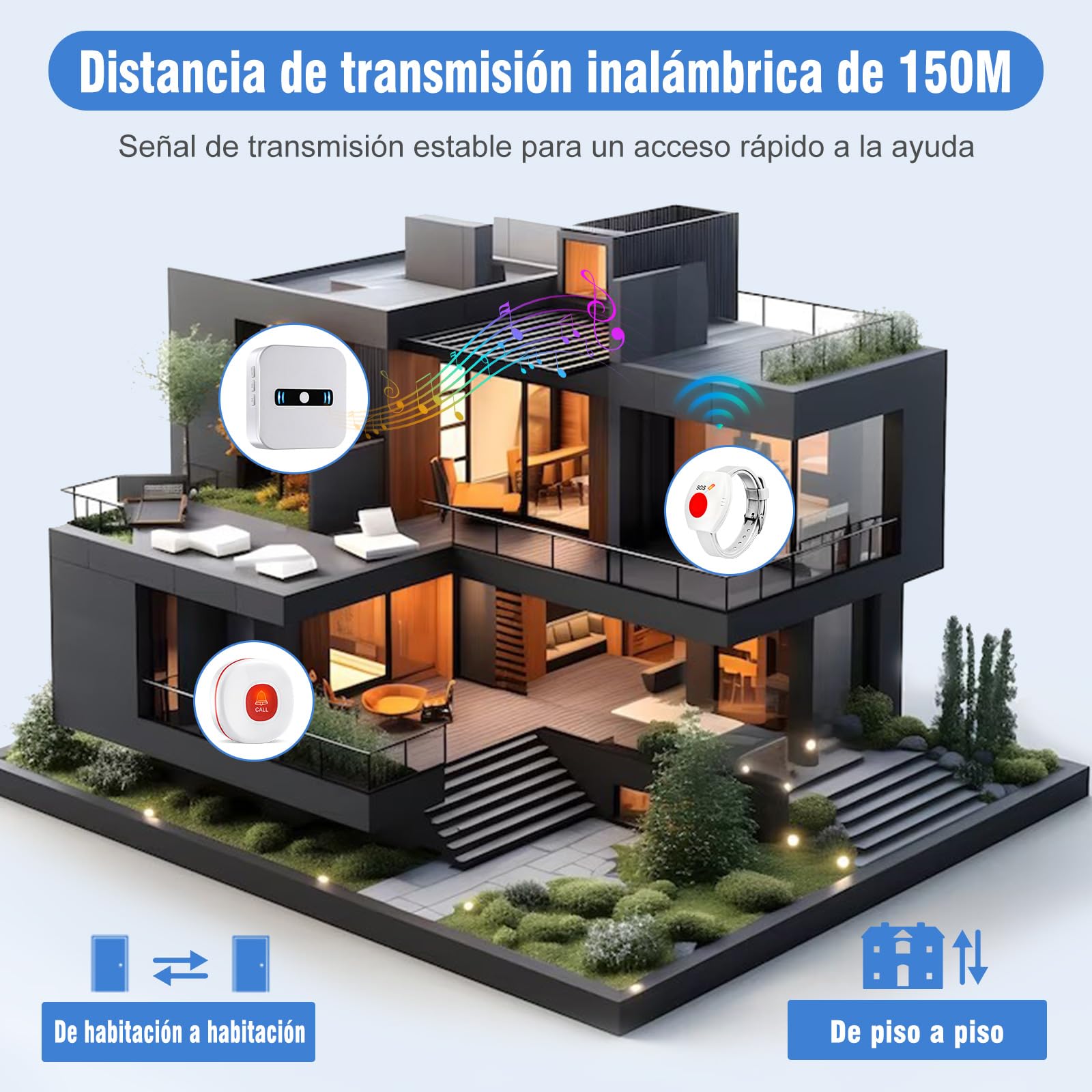 Daytech Avisador Personas Mayores,Boton Emergencia Ancianos,El Boton Llamada Emergencia es Adecuado para Familiares Que Necesitan ser Atendidos en Casa(1Receptor + 1 Botón + 1 Pulsera)