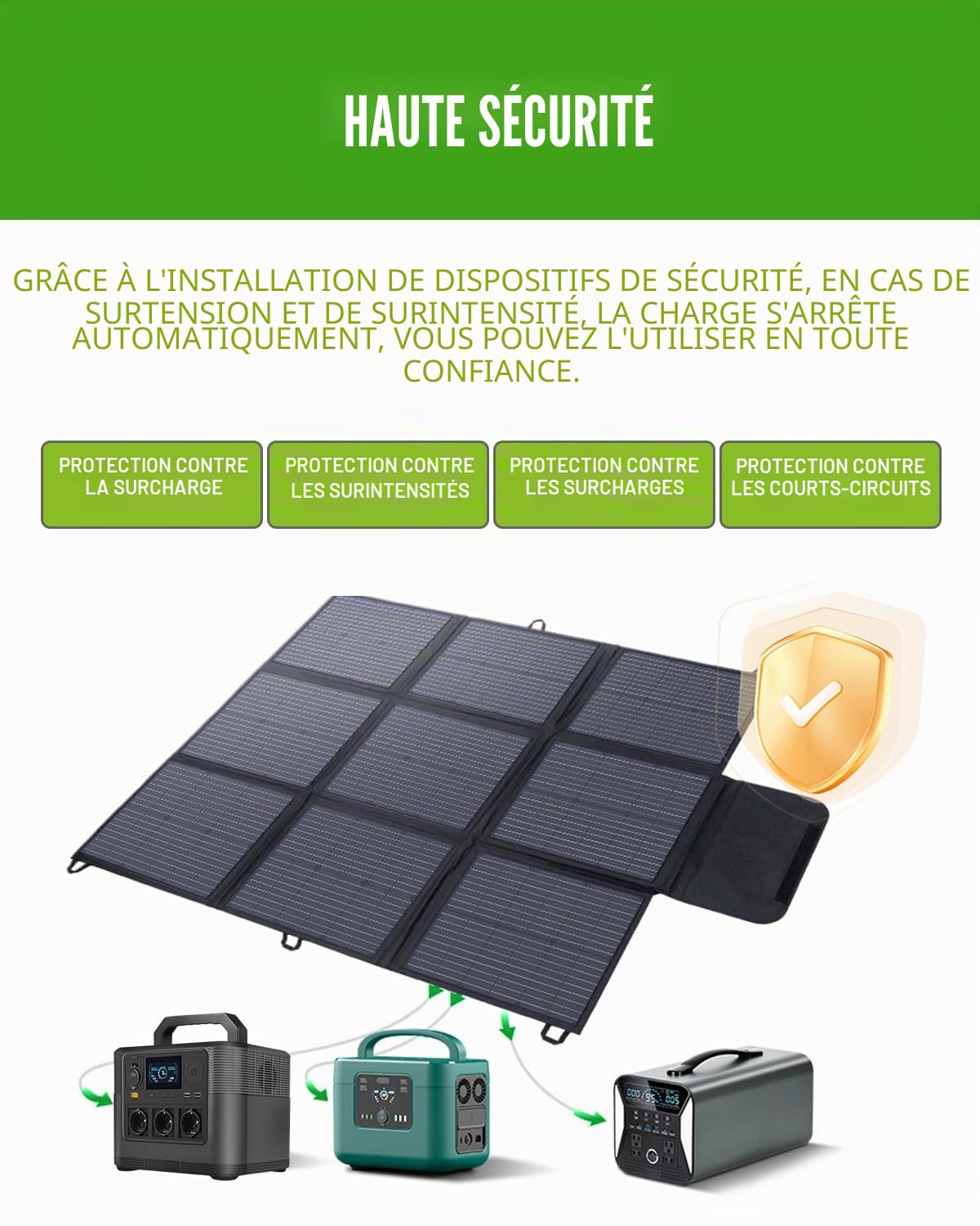 Panneau solaire pliable 200 W, câble de 3 m, efficacité de conversion de 22 %, étanche IP67, chargeur solaire portable pour camping, extérieur