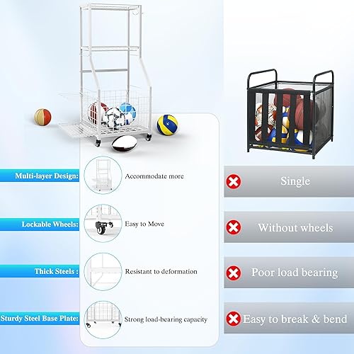 Miniatura 8 de Organizador de garaje para equipos deportivos, estante de almacenamiento de pelotas de garaje con ruedas, 3 capas mejoradas, organizador de juguetes