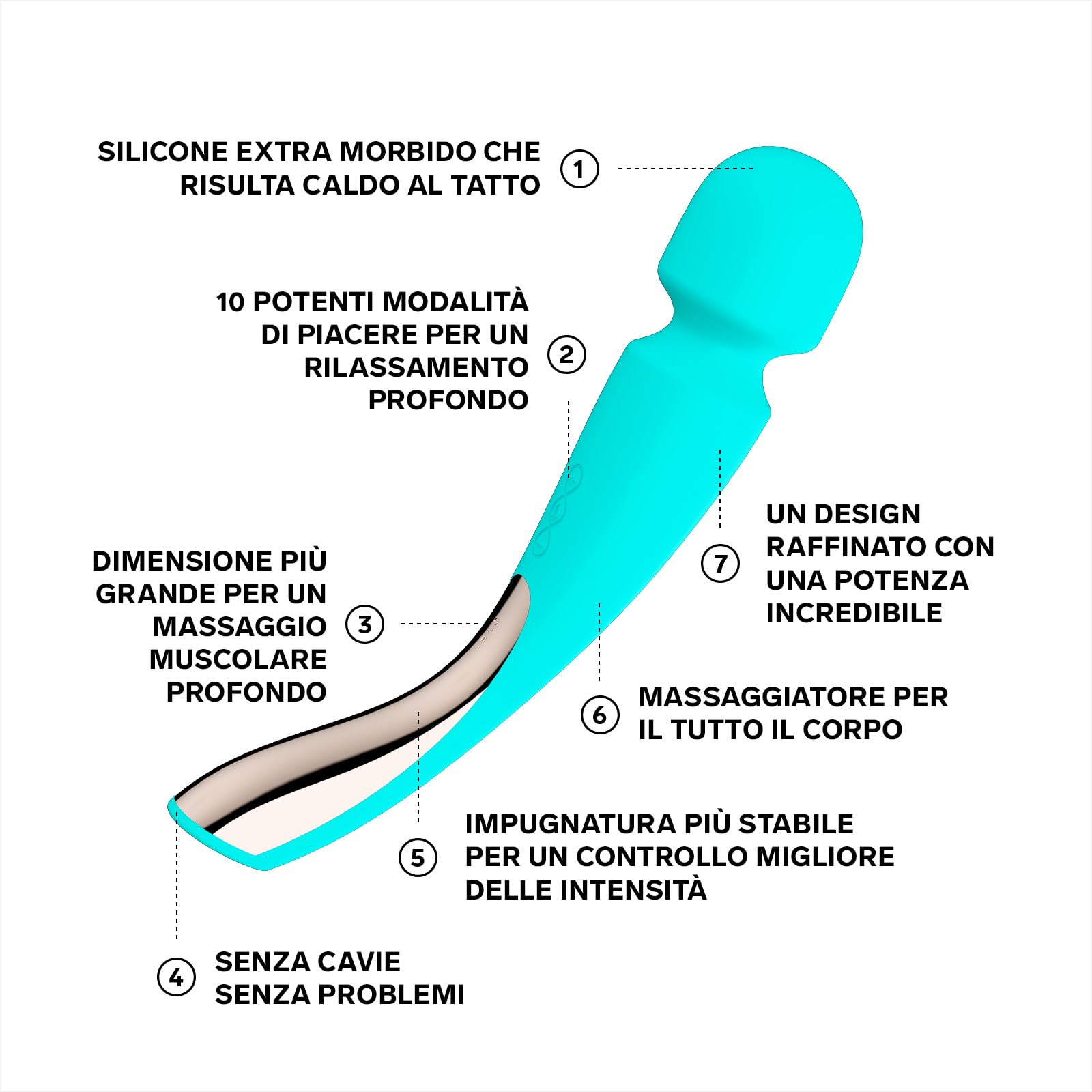 LELO SMART WAND 2 Large, Massaggiatore Manuale per Tutto il Corpo, Magic Wand con 10 Modalità di Vibrazione, Vibratore Donna e Uomo, Aqua