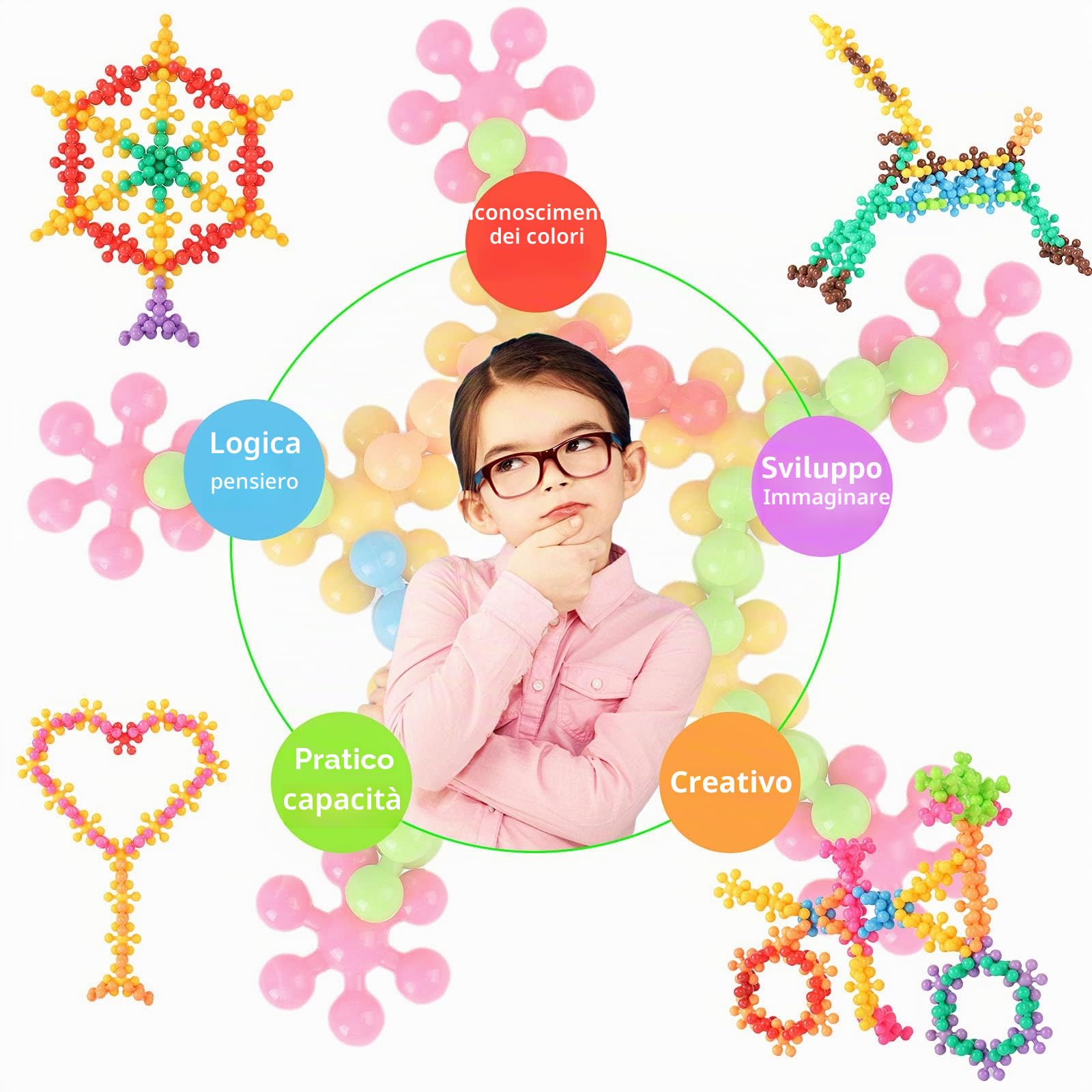 TOMYOU Building Blocks 200 Pezzi Blocchi Mattoni da Costruzione Block per 3 4 5 6 Anni Bambini Compatibili con Tutte Le Principali Marche 8 Classis Colori