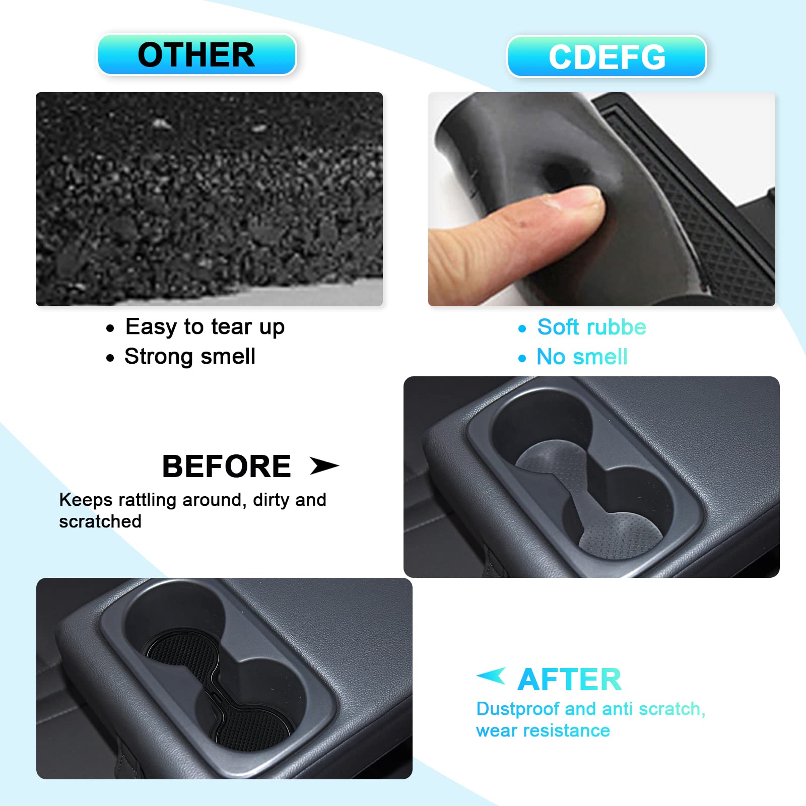 CDEFG Compatibile con Hyundai Tucson NX4 2022 2021 2023 2024, Tappetino Antiscivolo Antipolvere Antigraffio Tucson NX4 Tappetini in Gomma Portabicchieri Auto Tucson 2024 Accessori (Nero)