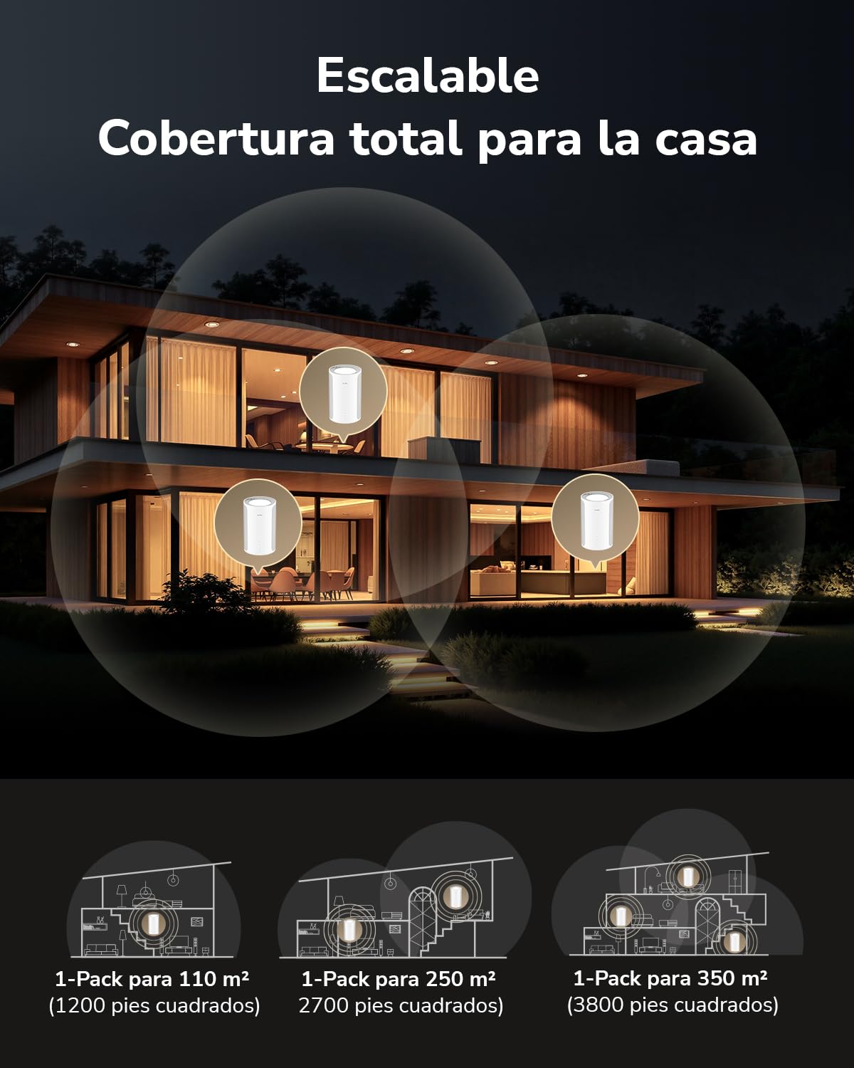 Cudy Tri-Band WiFi 7 BE11000 Sistema de malla 6 transmisiones 10 Gbps, 4 puertos 2.5G, MU-MIMO, Multi-VPN, Cudy APP, antenas inteligentes, M11000, paquete de 2