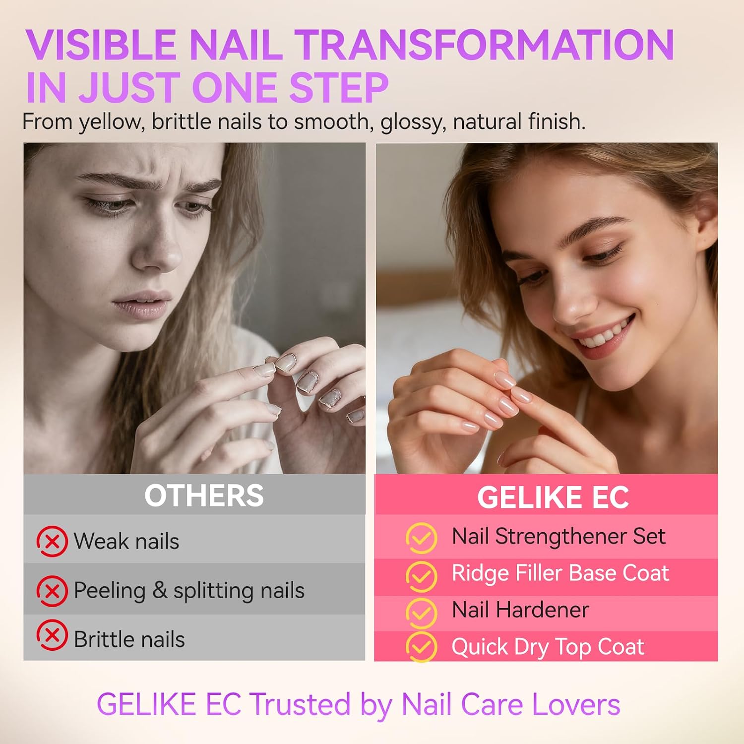 Gelike EC Top and Base Coat for Women:Quick Dry Nail Polish for Weak Nails | Clear Ridge Filler Base and Top Coat Nail Hardener Extra Strong for Peeling Nails Strengthener and Growth
