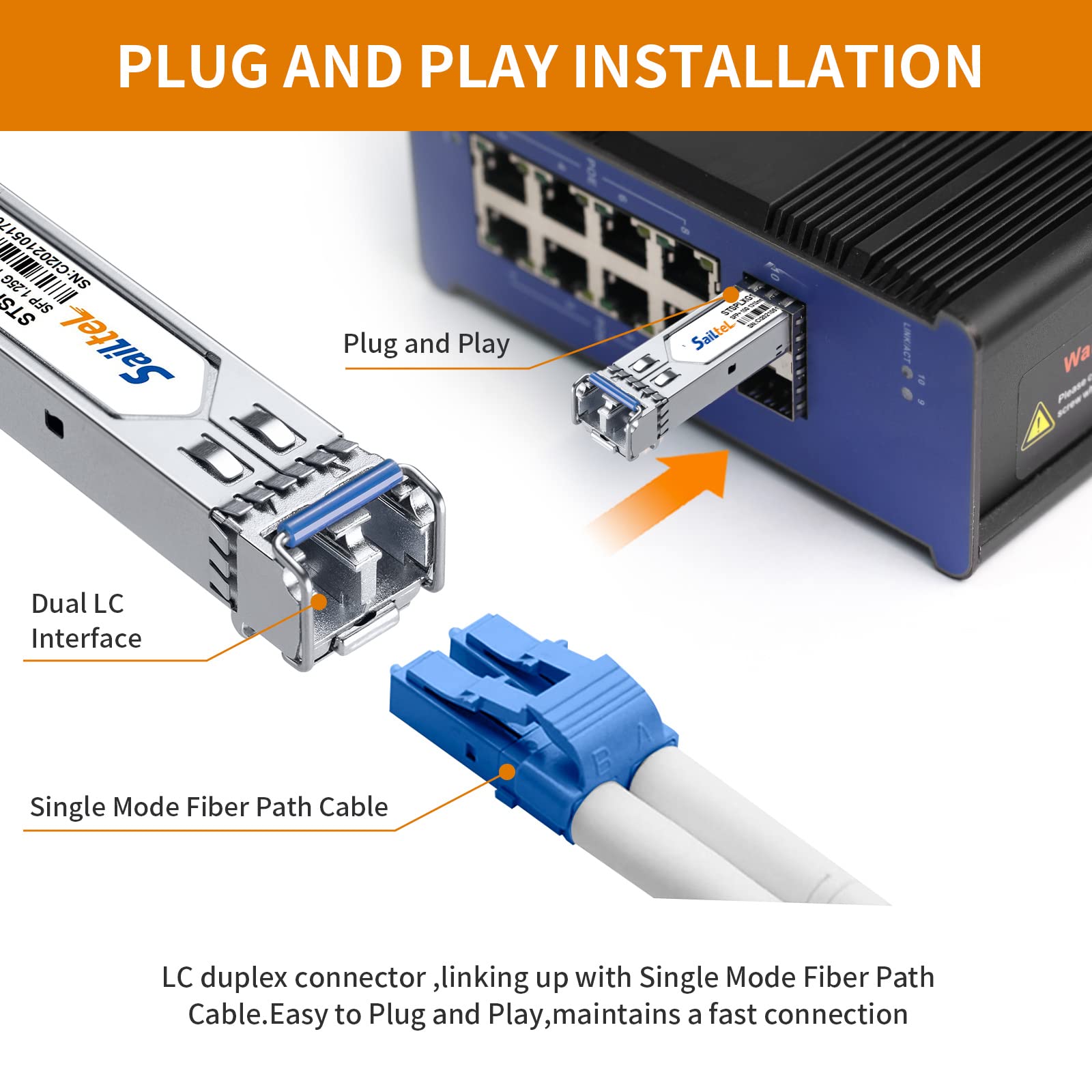 2-Pack 1.25G SFP LC Modules - 1000Base-LX Single Mode Fiber Optic Transceivers 1310nm 10km