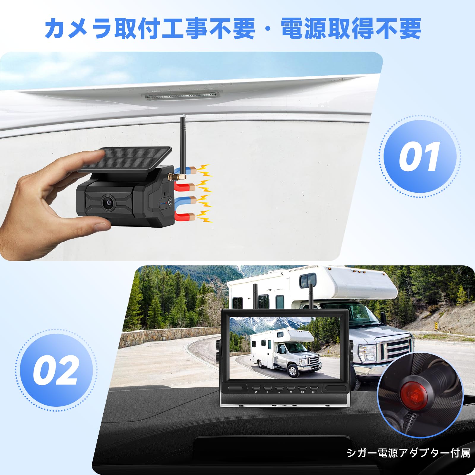 Amazon.co.jp: Hizenyo 7インチバックカメラモニターセット 24v