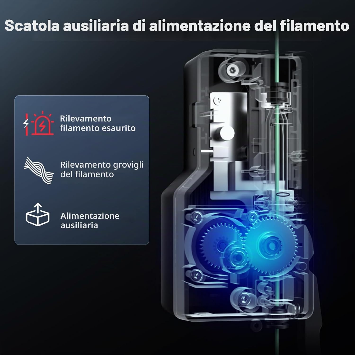 Auxiliary Filament Feeding Box with clog and run-out detection
