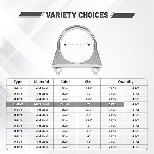 Miniatura 10 de Abrazadera de tubo de escape en forma de U de 2.25 pulgadas, abrazaderas de escape de silenciador de acero inoxidable con capa antioxidante, paquete