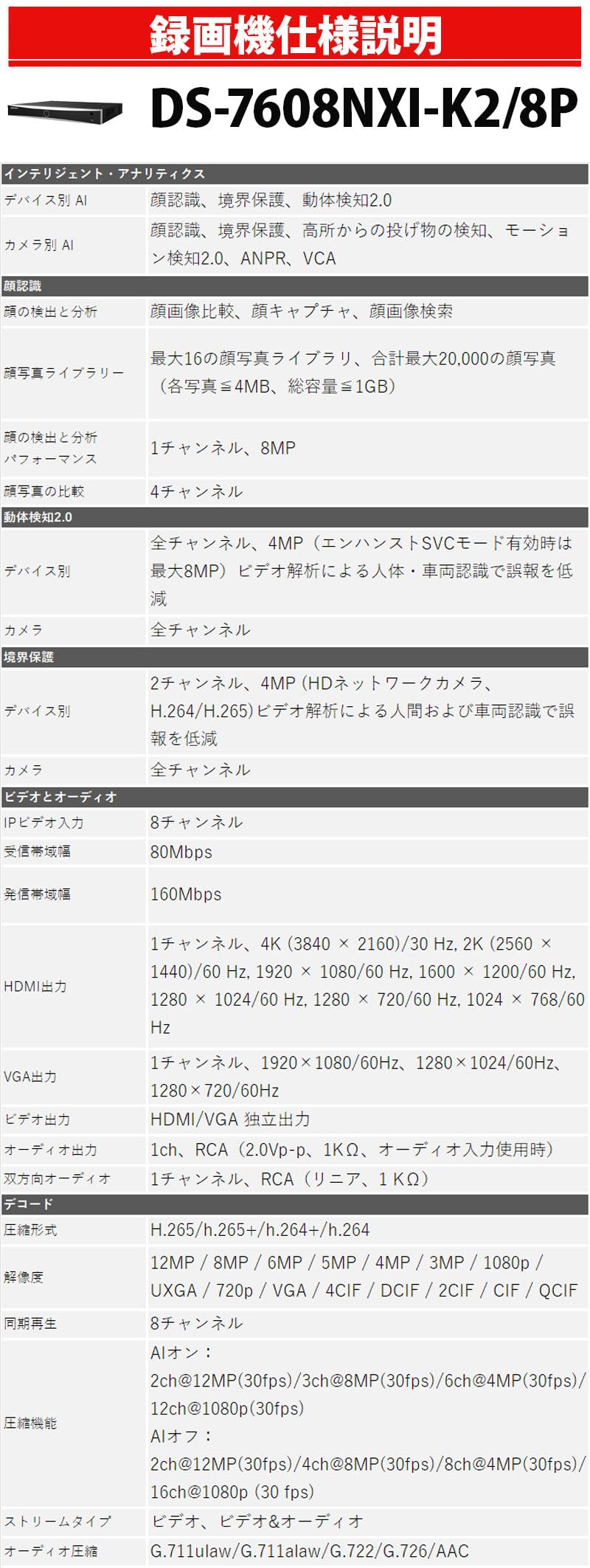 Hikvision DS-7608NXI-K2/8P Dispositivos de grabación Profesional
