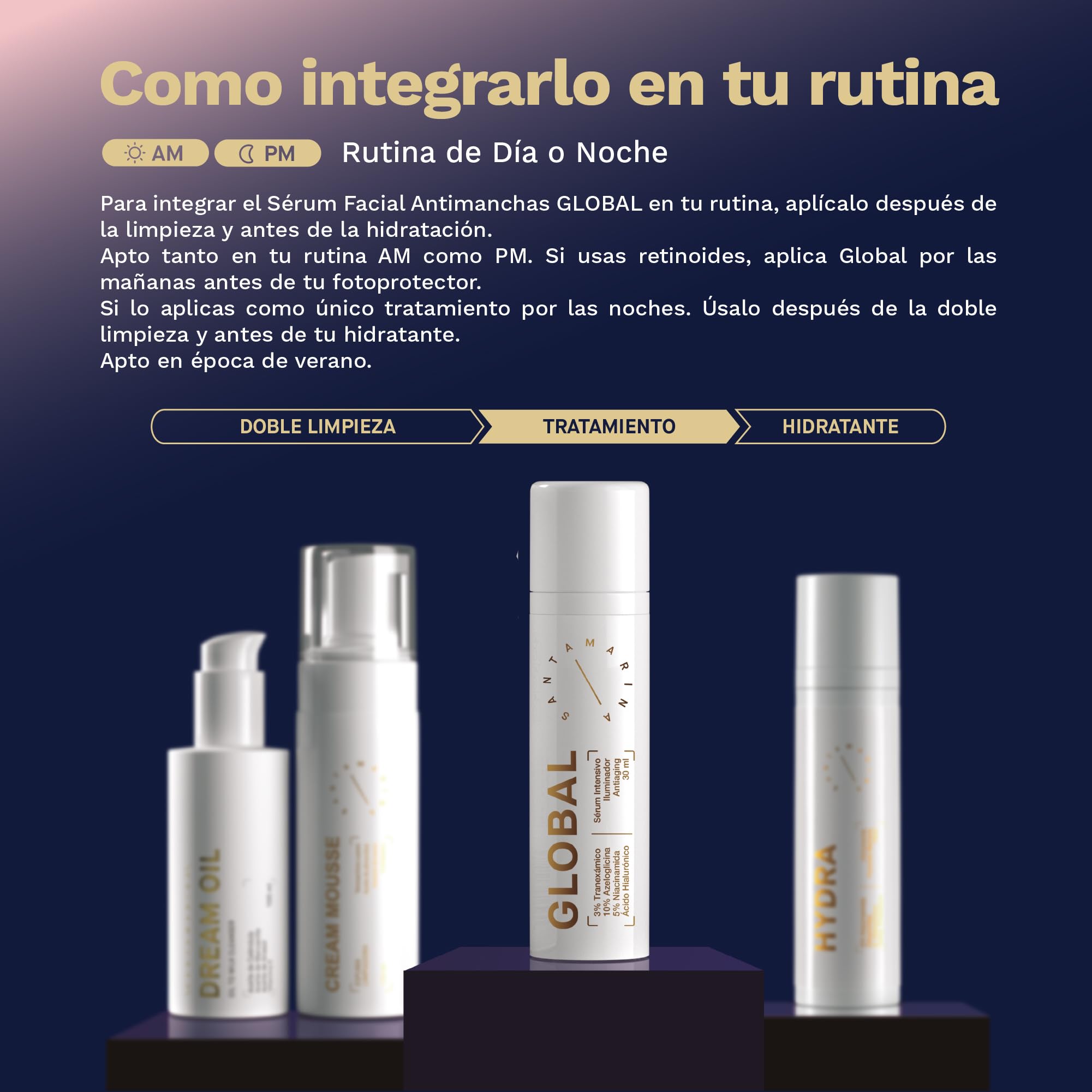 Santamarina Cosmetics - Sérum Facial Antimanchas - GLOBAL 30 ml - Serum Hidratante, Antioxidante, Antimanchas, Seborregulador - Crema para la Cara Piel Mixta - Mejora la Elasticidad, Sin Perfume