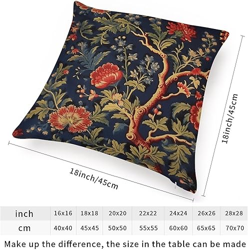 Vista 132 de ArogGeld Fundas de cojín asiáticas escénicas elegantes chinoiserie, diseño de loto verde, pájaros, jardines, funda de almohada para sofá