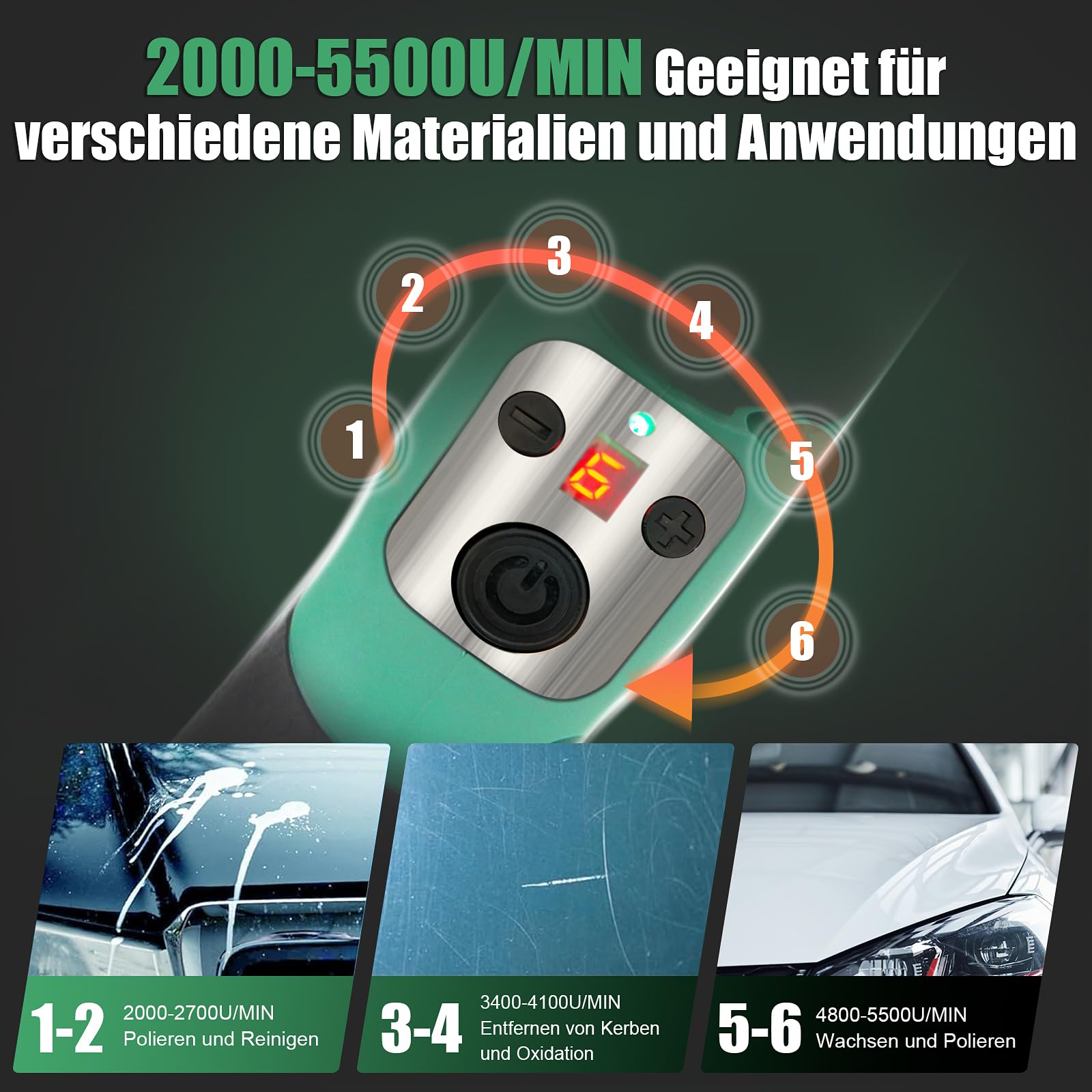 BATOCA S5 Mini Akku Poliermaschine, Rotations und Exzenter Poliermaschine, Auto Polierer Set mit 2 12V 2.0Ah Batterie, 25mm/50mm/75mm Polierteller, für die Autodetailing, Scheinwerfer Aufbereitung Set