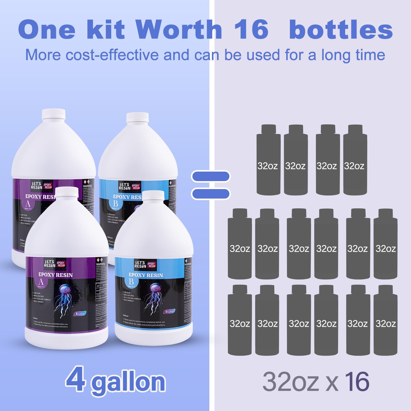 2 Gallon Epoxy Resin with Pumps, Bubble Free Resin Epoxy Kit, Crystal Clear Epoxy Resin and Hardener for DIY Art, Molds,Craft: 4 gallon