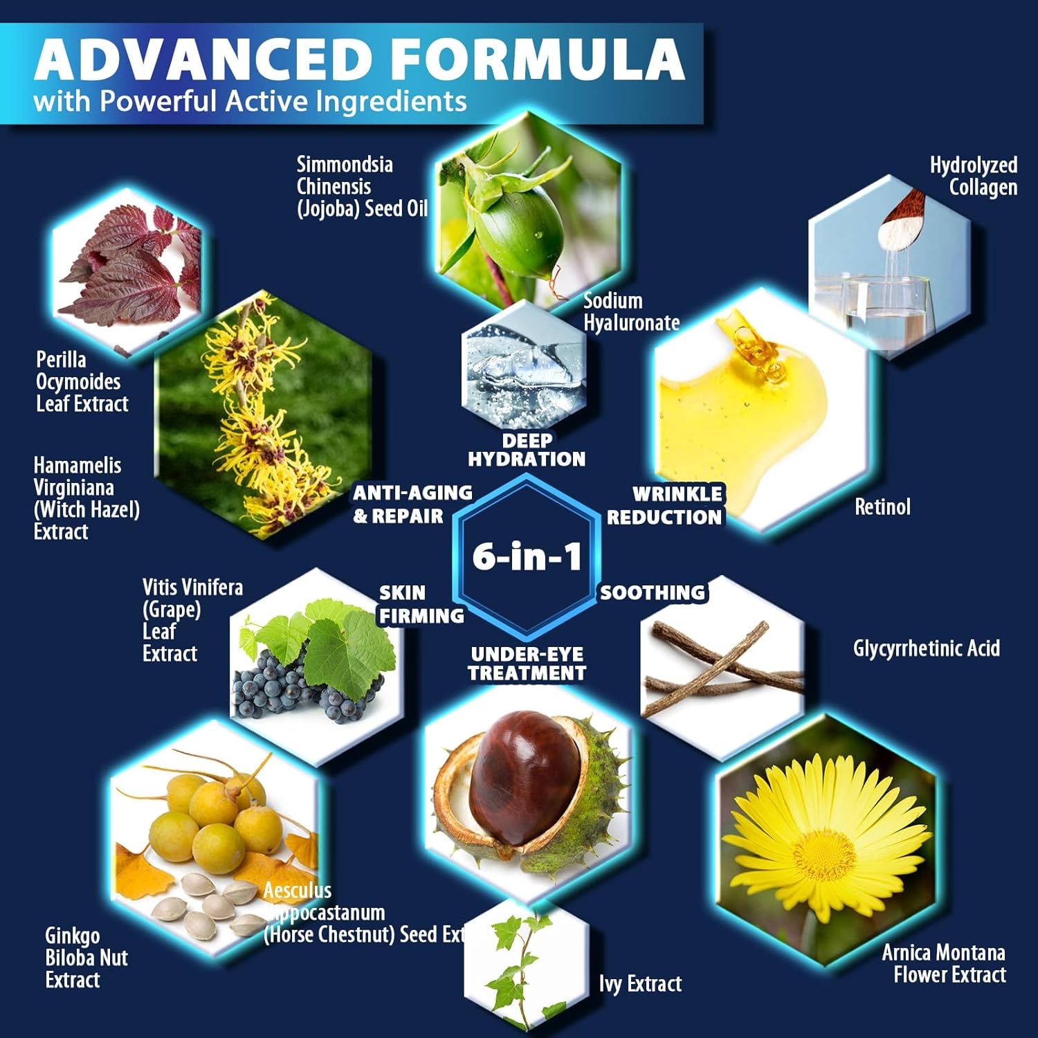 6-in-1 Face Cream for Men: Men's Face Moisturizer Anti-Aging Cream, Dark Spot & Eye Bag Treatment, Reduces Wrinkles – Men's Skincare - Image 4