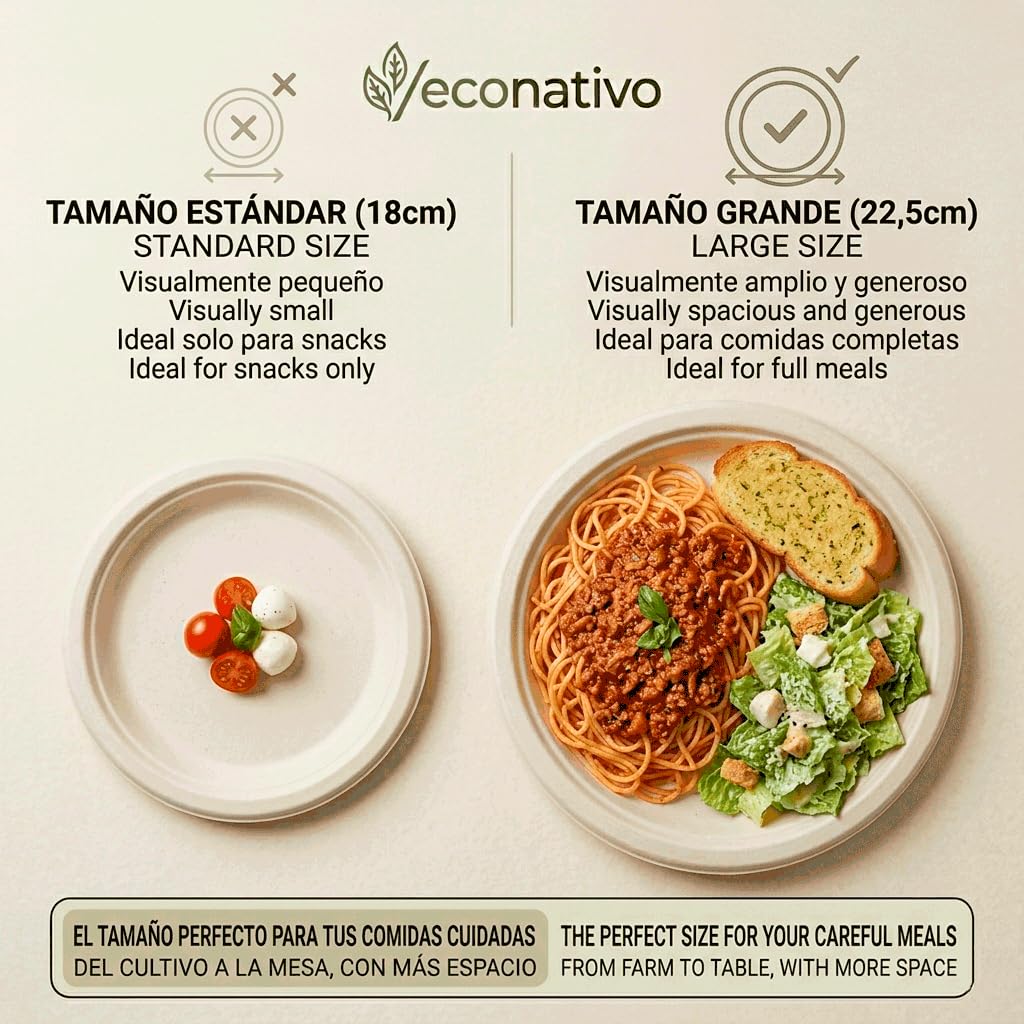 Econativo Platos 22,5 cm Desechables de Fibra de Caña de Azúcar - Pack 50 Unidades - Compostables, Resistentes y Ecológicos – Vajilla para Eventos, Catering y Uso Diario — view 5