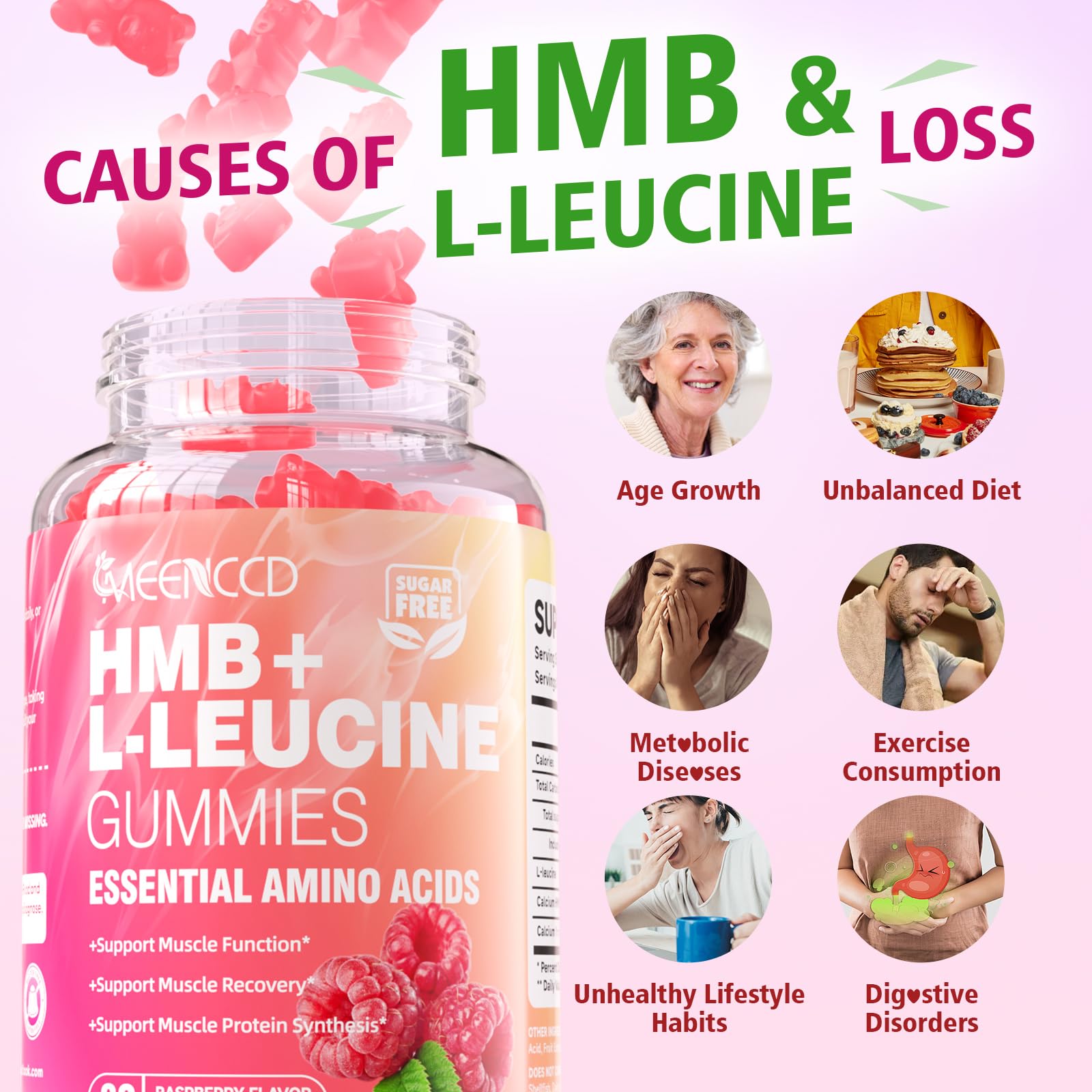 MEENCCD 2 Pack HMB and L-Leucine Gummies, HMB and Leucine Amino Acid for Muscle Growth, Muscle Maintenance, and Muscle Function, for Men & Women, Sugar-Free, Raspberry Flavor, 120 Count — Amazon image 5