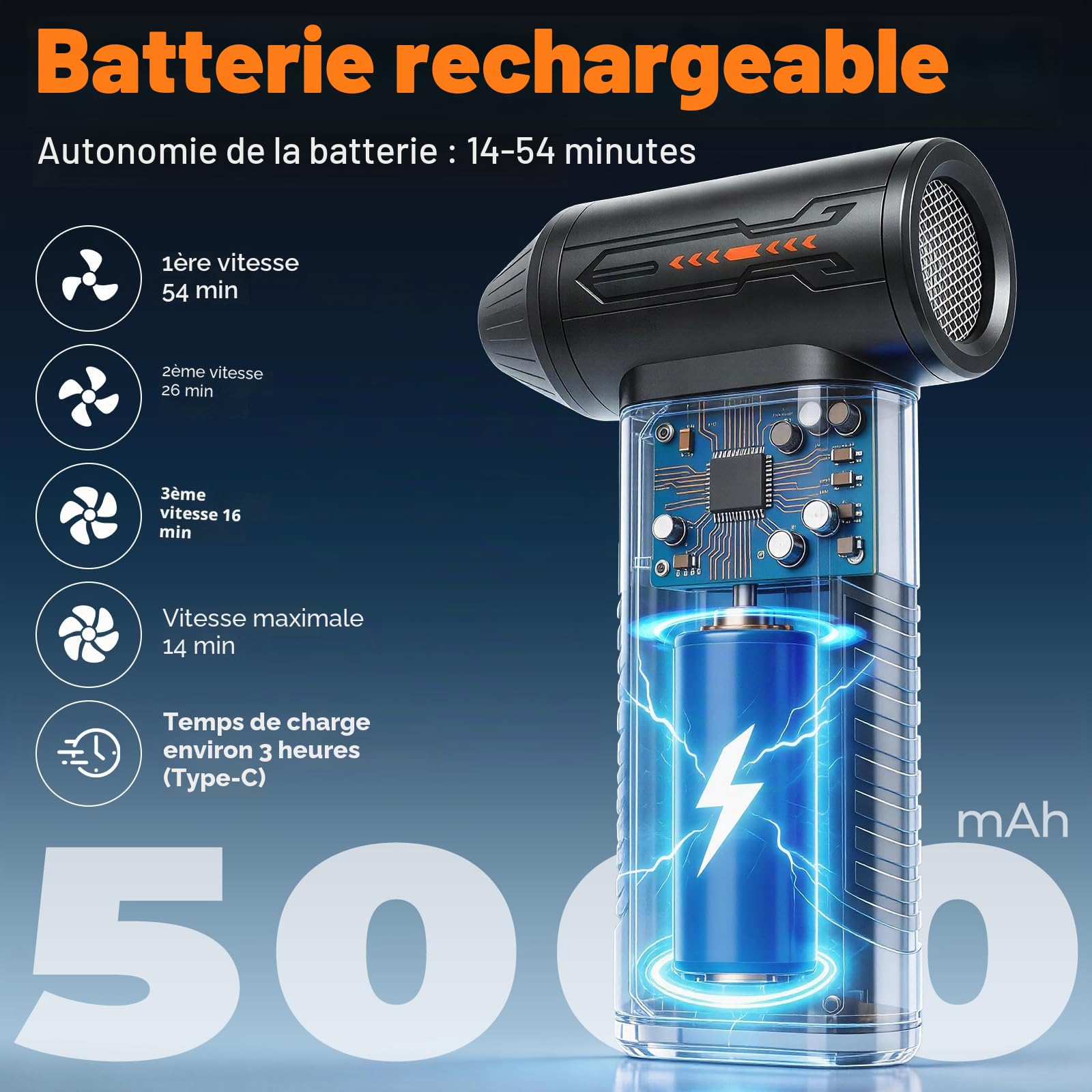 HANSILK Souffleur Air Comprimé 150000 TR/Min 4 vitesses réglables | équipé d'un écran LED et Sans fil et portable.pour nettoyer PC, clavier, voiture, intérieur et extérieur de la maison