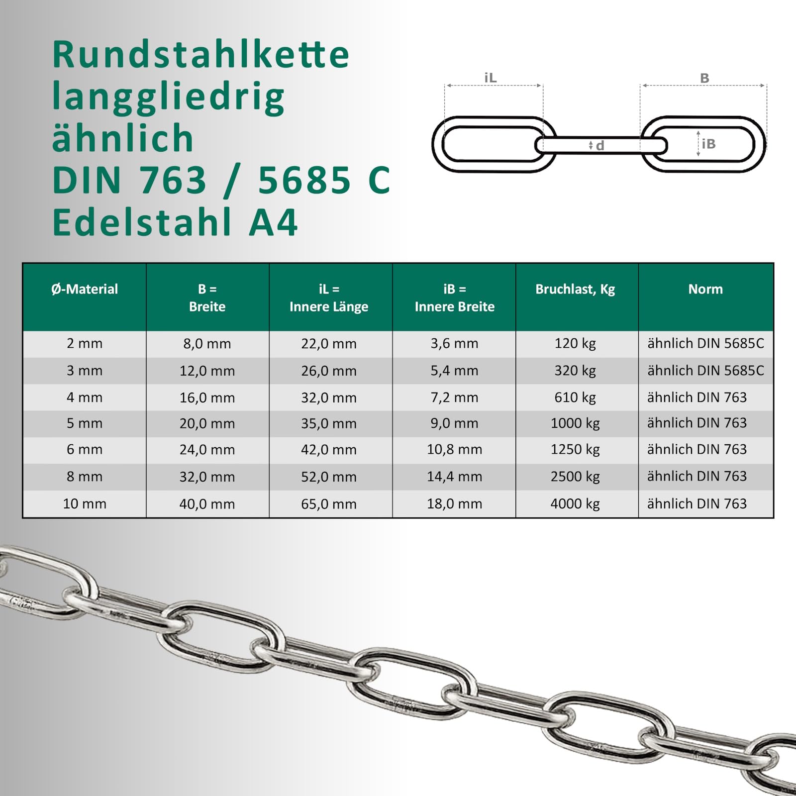DSM – Chaîne acier 2 mm Ø long maillon, type similaire DIN 763/5685C – Acier inox A4 – inoxydable – Pour Jardin, bateau, atelier & déco – Charge rupture 120 kg – 50 m