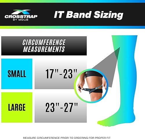Miniatura 7 de Correa de banda IT  Envoltura de compresión de muslo, soporte para síndrome de banda iliotibial, manga de compresión de muslo para hombres y
