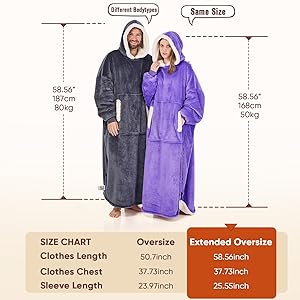 yescool Wearable Blanket Hoodie, Flannel Sherpa Fleece Blanket Sweatshirt for Adults Women Men, Big Plush Cozy Hooded Blanket with Hood, Pocket & Sleeves, Oversized, One Size Fits All (Purple)
