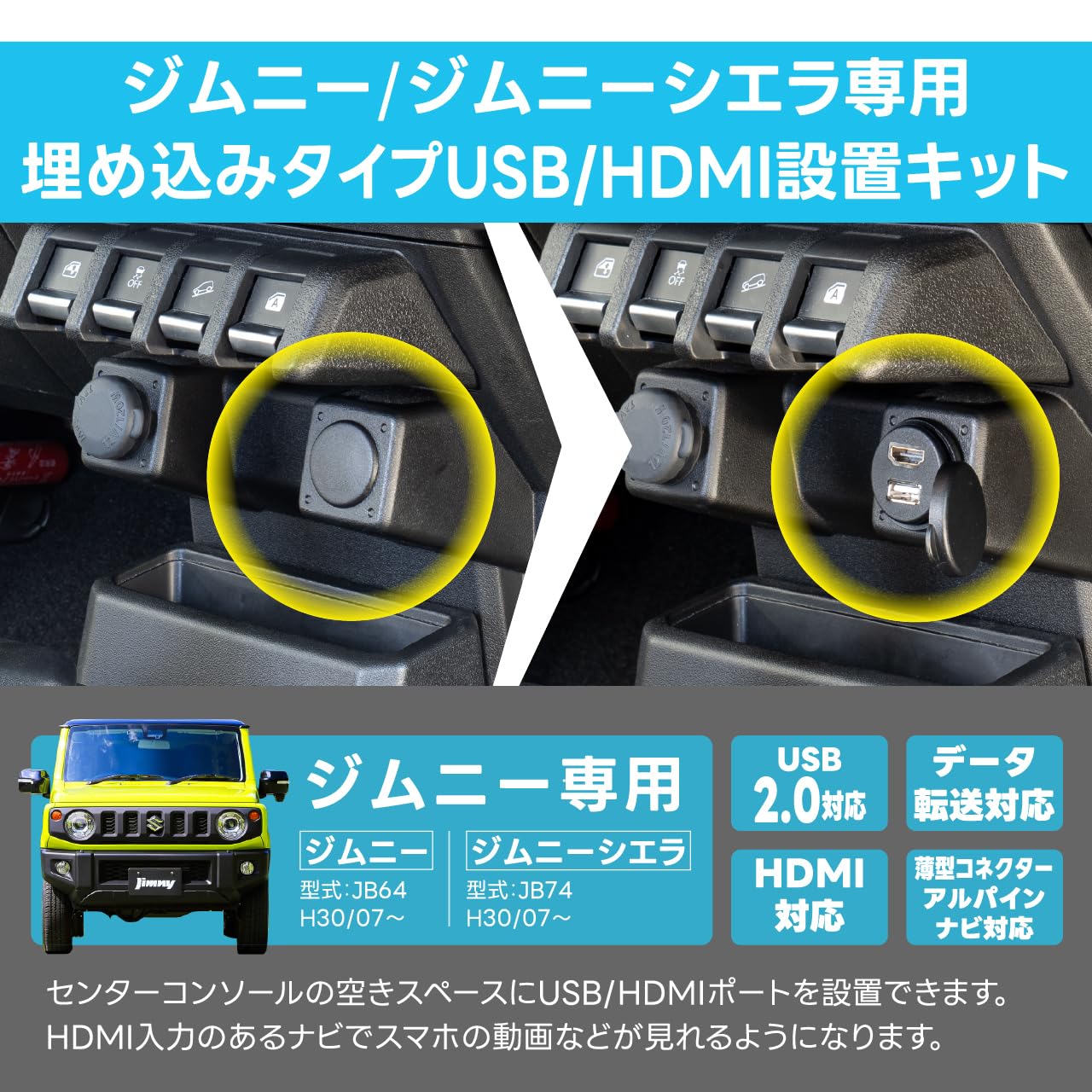 Amazon.co.jp: Beat-Sonic (ビートソニック) USB/HDMI延長ケーブル