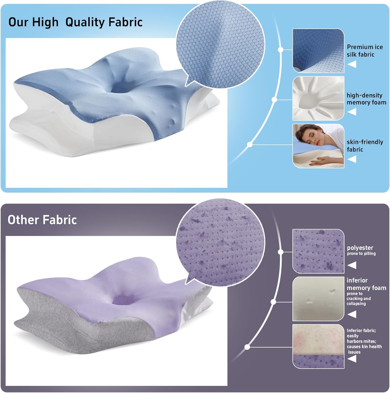 Gooo&Ma Cervical Pillow for Neck Pain Relief, Orthopedic Contour Memory Foam Pillow with Cooling Cover for Side, Back, Stomach Sleepers - Ergonomic Bed Pillow for Sleeping Support