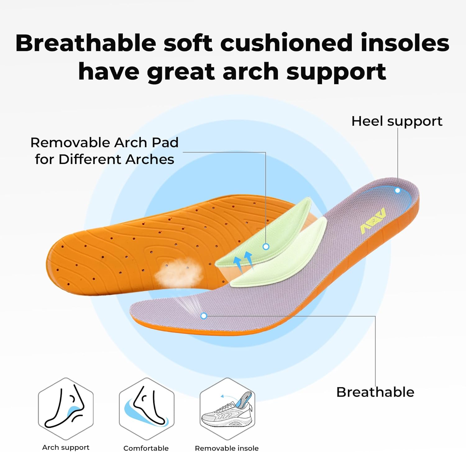 Womens Arch Support Walking Shoes Plantar Fasciitis Orthotic Sneakers for Foot Pain Relief US Size 6-11 - Image 3