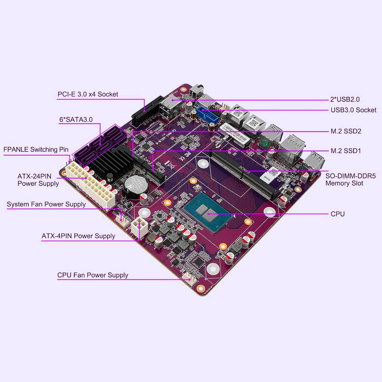 Amazon.com: N150 NAS Board N355 Mini ITX Motherboard Soft Routing