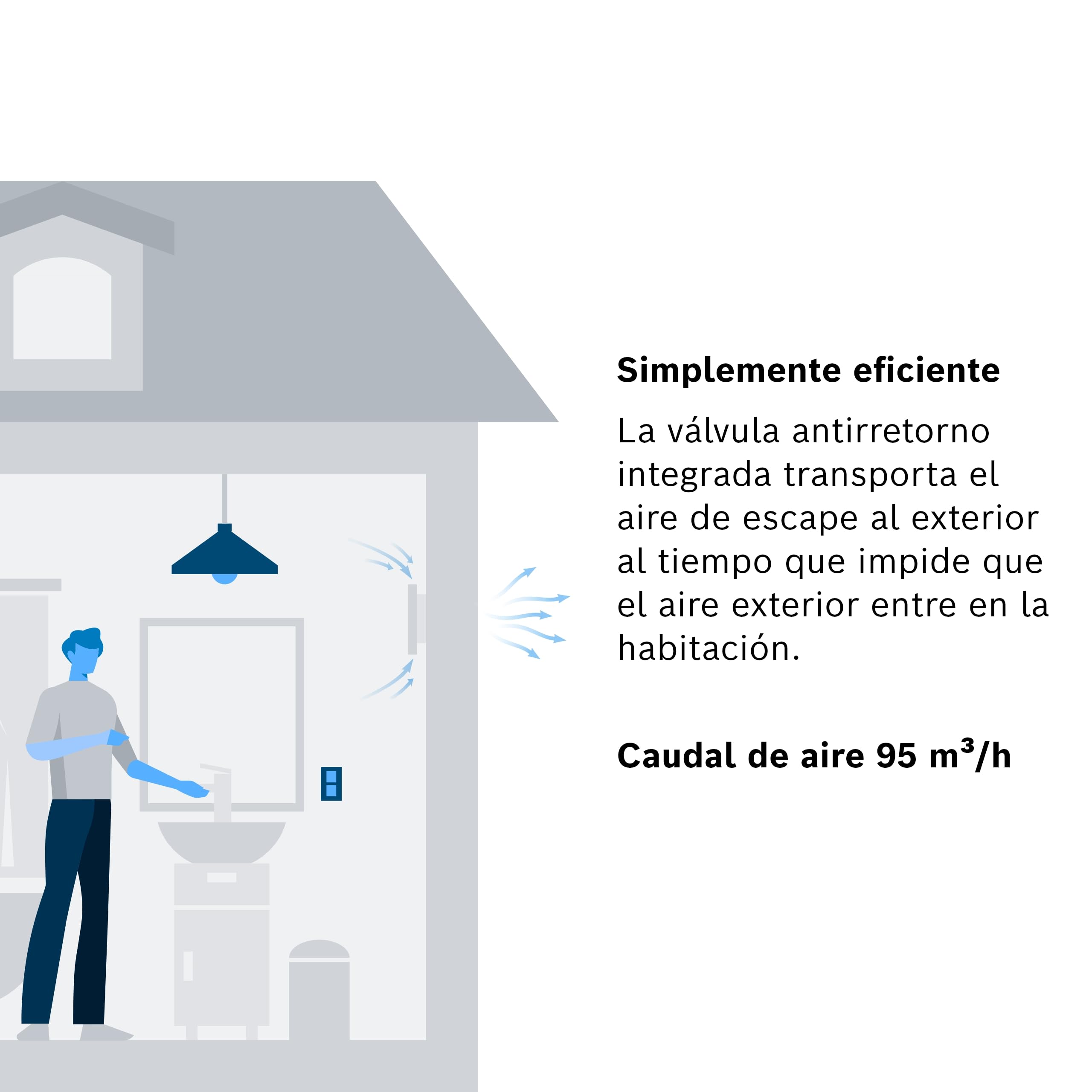 Bosch Extractor de baño 1500 100mm - Para la ventilación en el baño y WC, contra la humedad y el moho - Con activación mediante el interruptor de la luz - 100 mm de diámetro