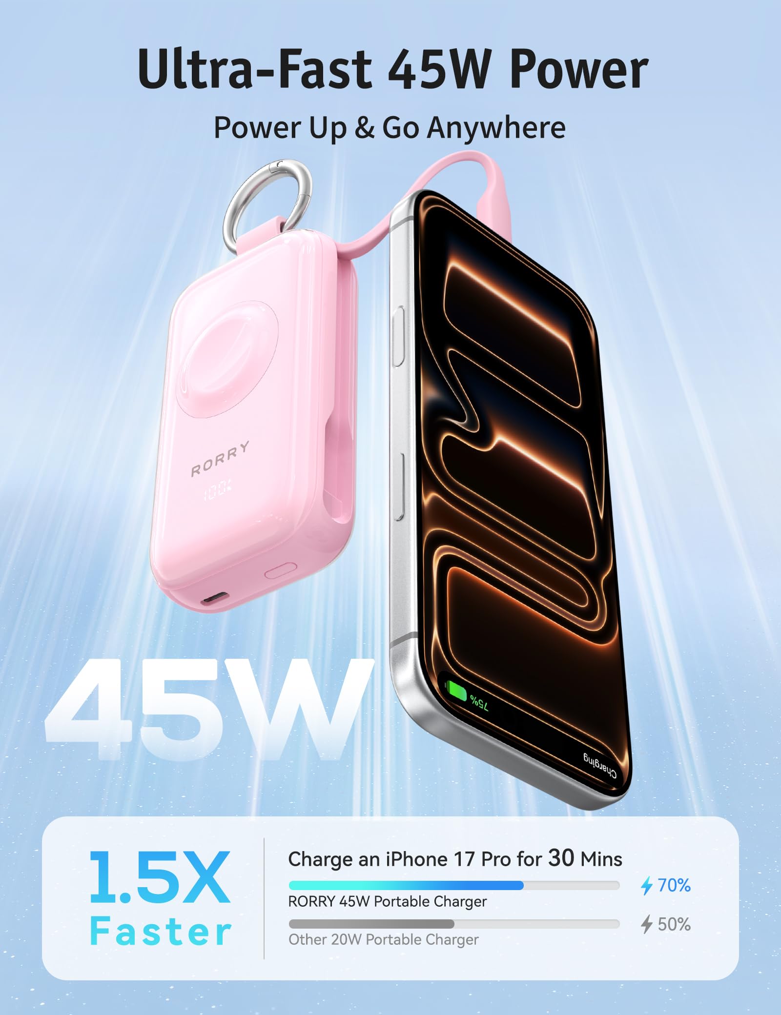 RORRY CharmGo Chargeur Portable 45 W à Charge Rapide, 10 000 mAh avec câbles intégrés, Batterie pour iPhone 17/16/15/14/13/12/11 Pro/Max et Apple Watch Ultra/11/10/9/SE, iPad, Noir