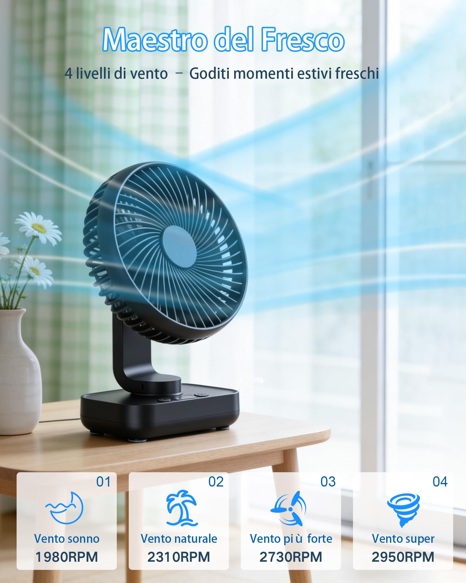 Ventilatore da Tavolo Ultra-Silenzioso, Batteria 4500 mAh Ricaricabile USB, 4 Livelli di Velocità, Oscillazione 120° e Inclinazione Testa 90° Regolabile, Ventilatore Portatile da Scrivania