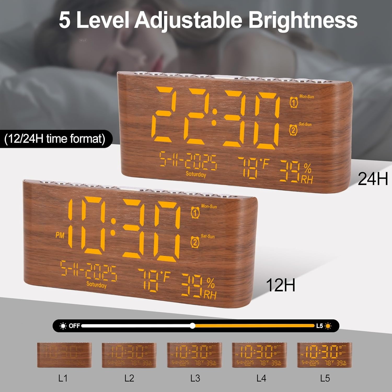 PPLEE 8.7inch Digital Alarm Clock for Bedroom-Digital Clock with Day of Week Month Year Humidity & Temperature Brightness Snooze 2 Alarm Clock & 2 USB Charger Desk Clock for Heavy Sleeper