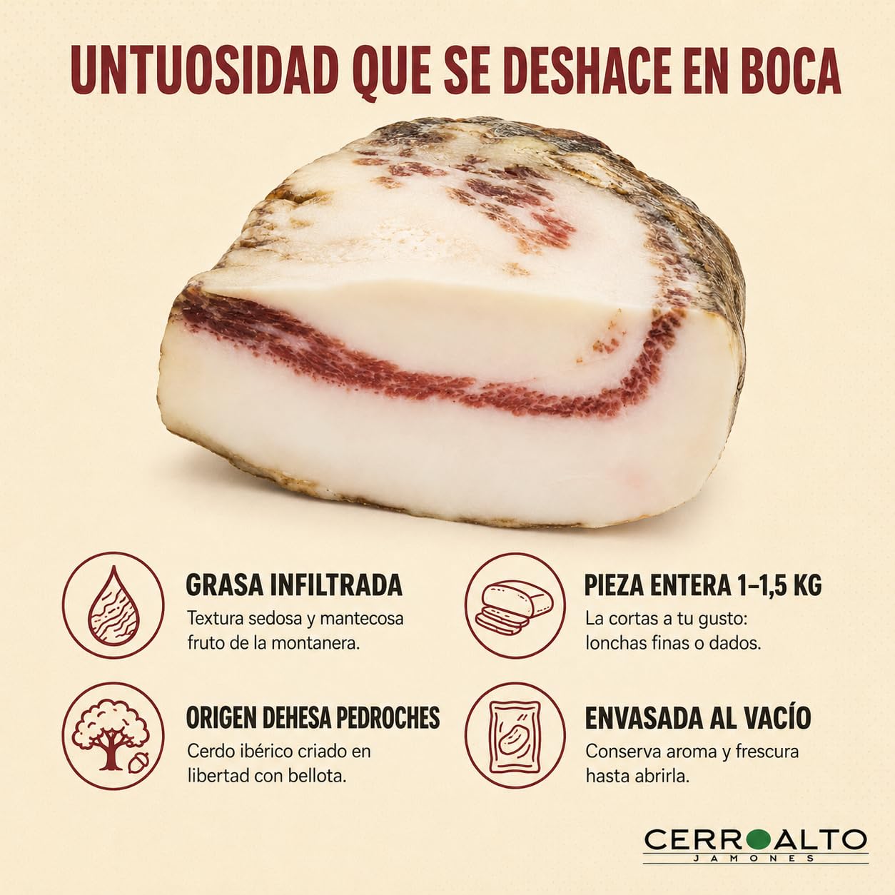 Papada Ibérica de Bellota Curada en Bodega Natural 1,2-1,5 Kg Envasada al Vacío Sabor Intenso