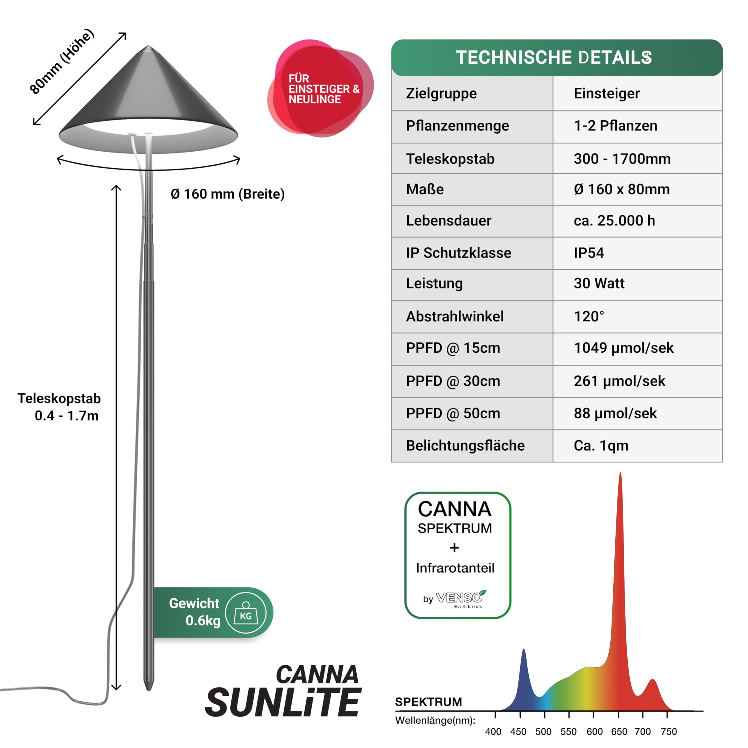 VENSO LED Pflanzenlampe Vollspektrum CANNA SUNLiTE, 30W Parus Grow Light, Ausziehbarer Teleskopstab bis 170cm, Ideal für 1-2 Cannabis Pflanzen, Indoor Anzucht, 4000K, IP54, EU-Stecker