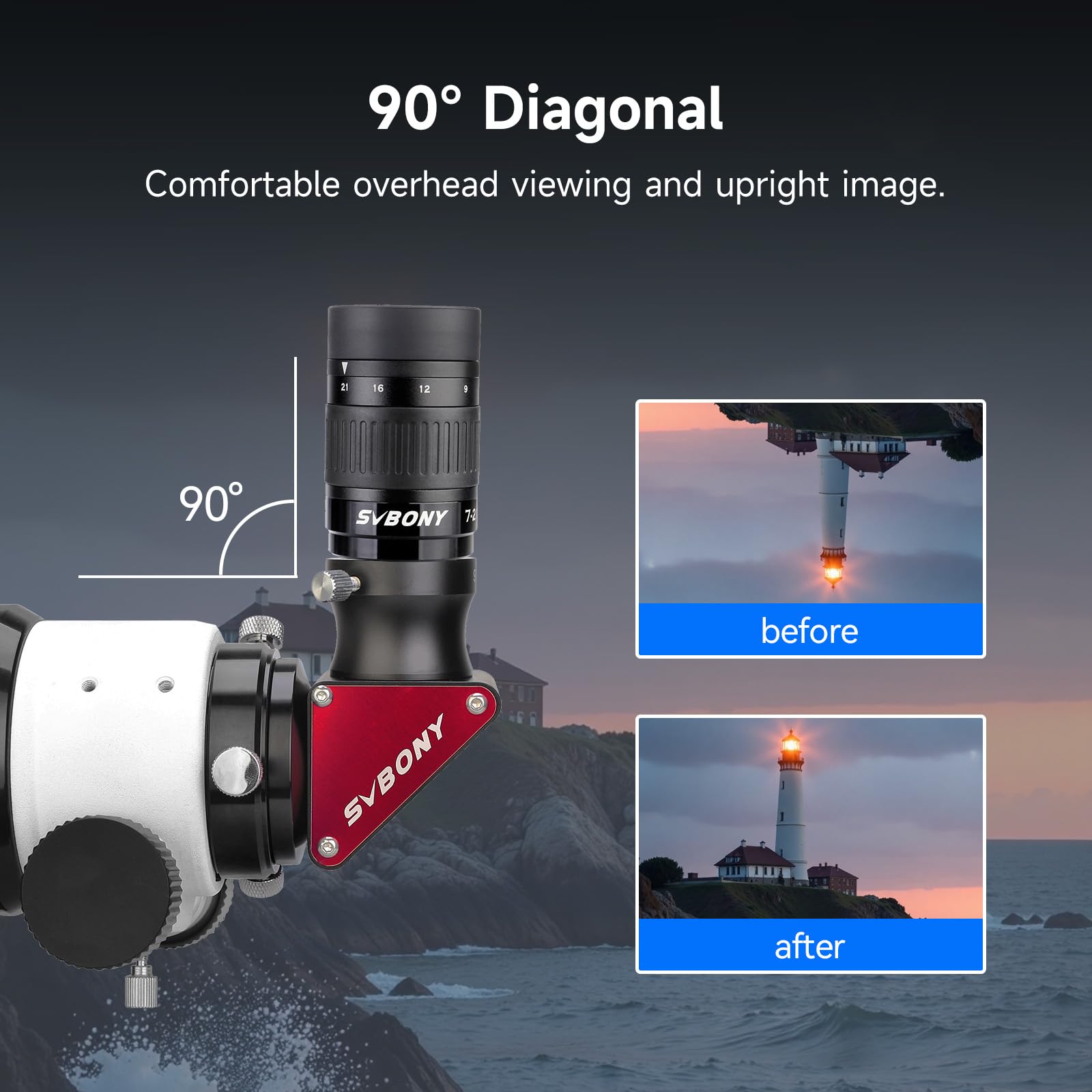Amazon.com : SVBONY SV503 Telescope Visual Observation Kit, 80ED