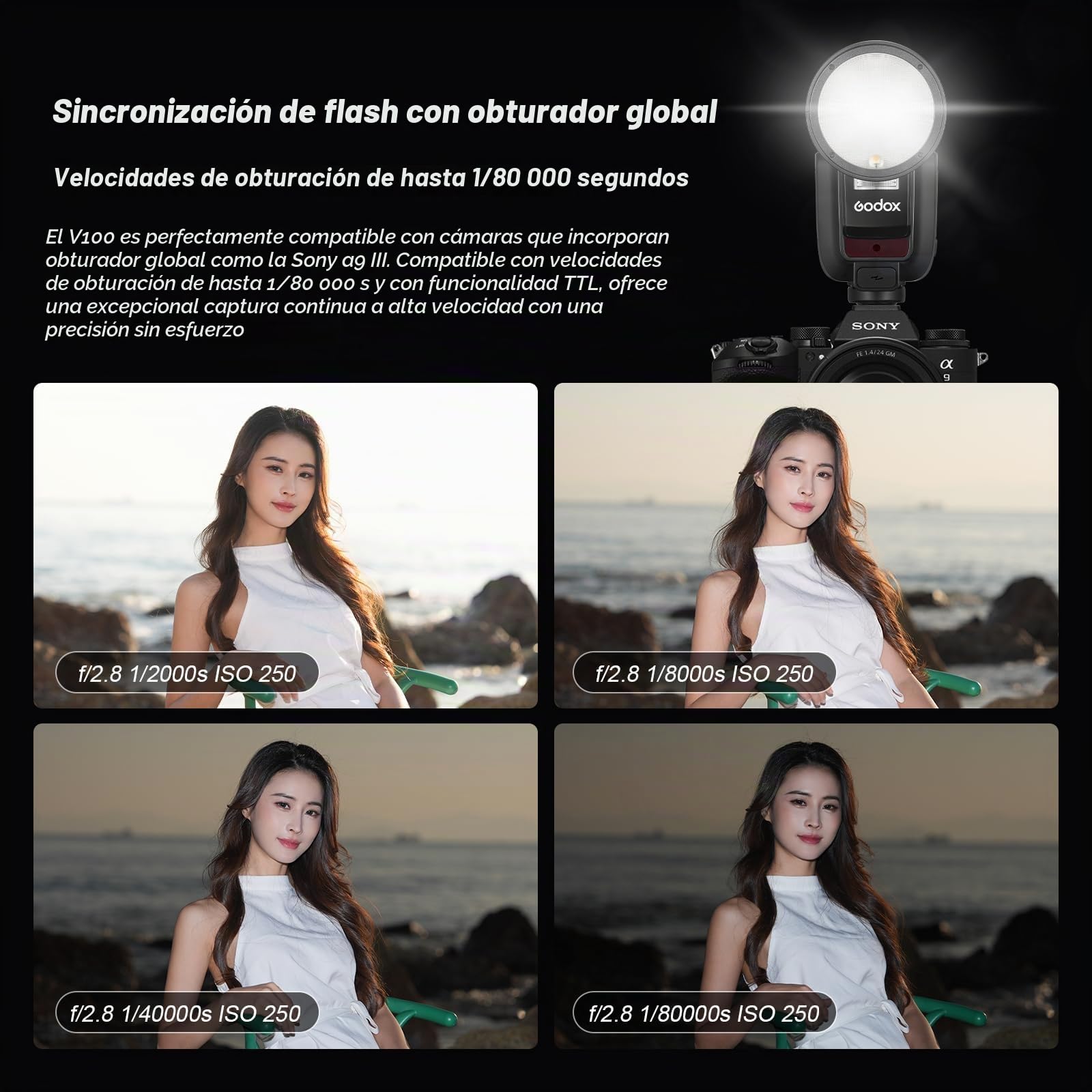 Godox V100-S V100 S Cabeza Redonda Flash de Cámara TTL Speedlite 2.4G Inalámbrico TTL Speedlight Strobe,100Ws HSS 1/8000s con Batería Li-Ion para Cámaras Sony