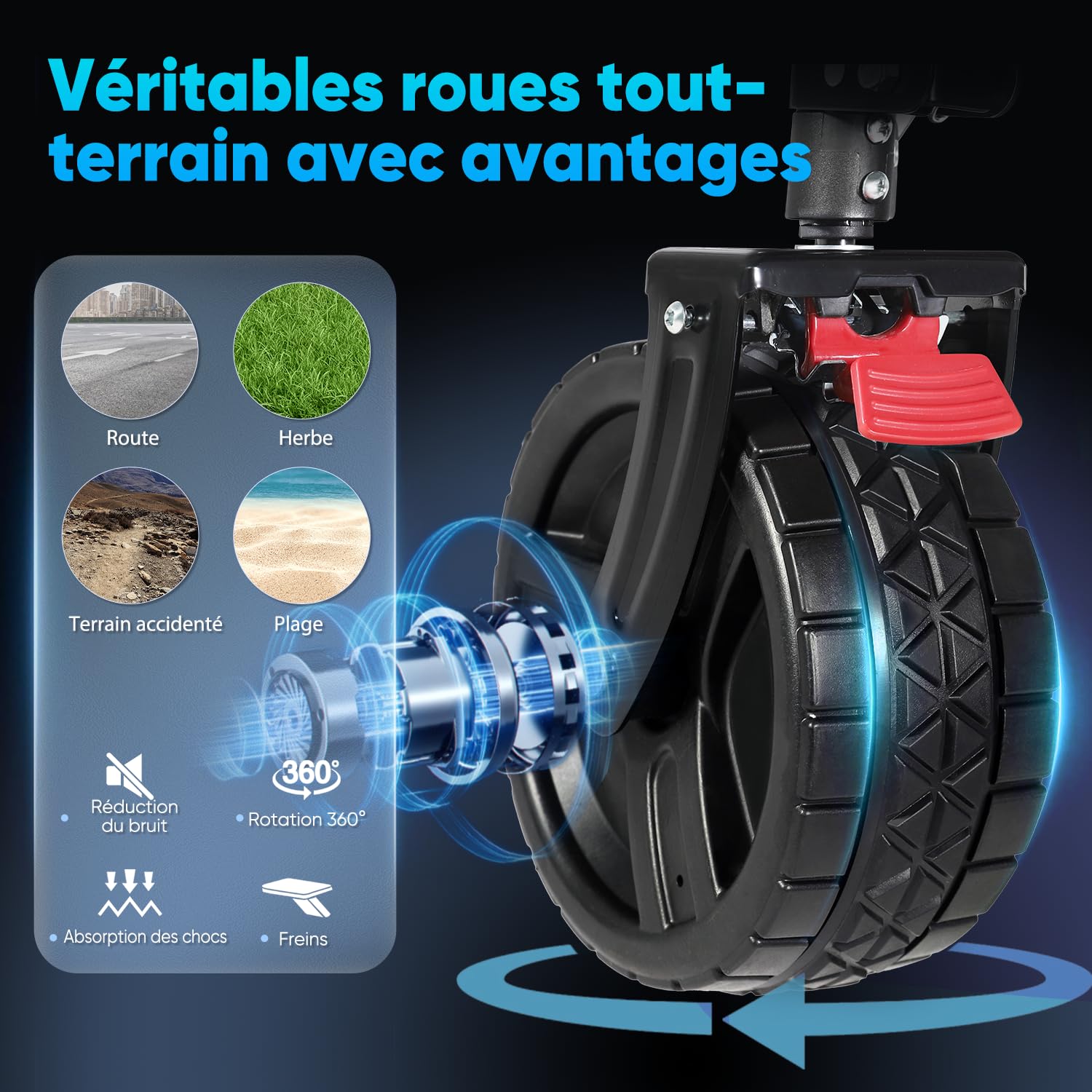 Sekey XXL Plus Chariot de Jardin Pliable avec Freins 200L 150KG, Chariot de Transport Tout-Terrain avec Roues Extra Larges, Pliable Breveté dans Quatre Directions SE4011, Anthracite