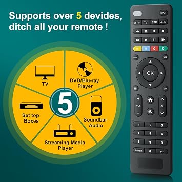 Universal-TV-Remote for Samsung, LG, Sony, Hisense, TCL, RCA, Toshiba, Panasonic, Sharp, Philips, Haier, Hitachi, JVC TV | Smart Infrared Remote, for Panasonic, Sharp, Philips, Haier, Hitachi, JVC TV and Soundbar-Audio, DVD/Blu-ray devices