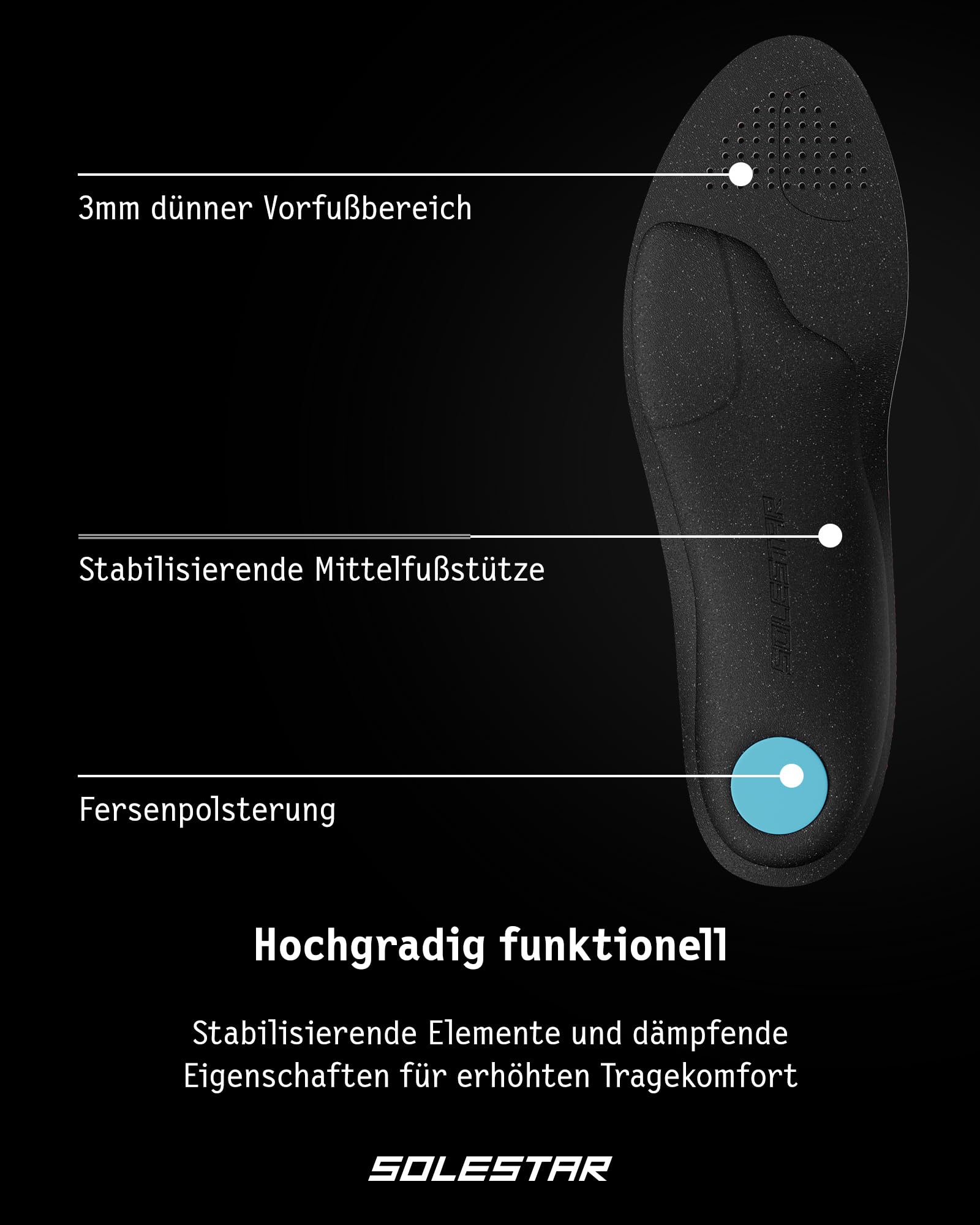 Dempende gel-inlegzolen ontworpen voor schoenen met een laag volume - Gel Slim